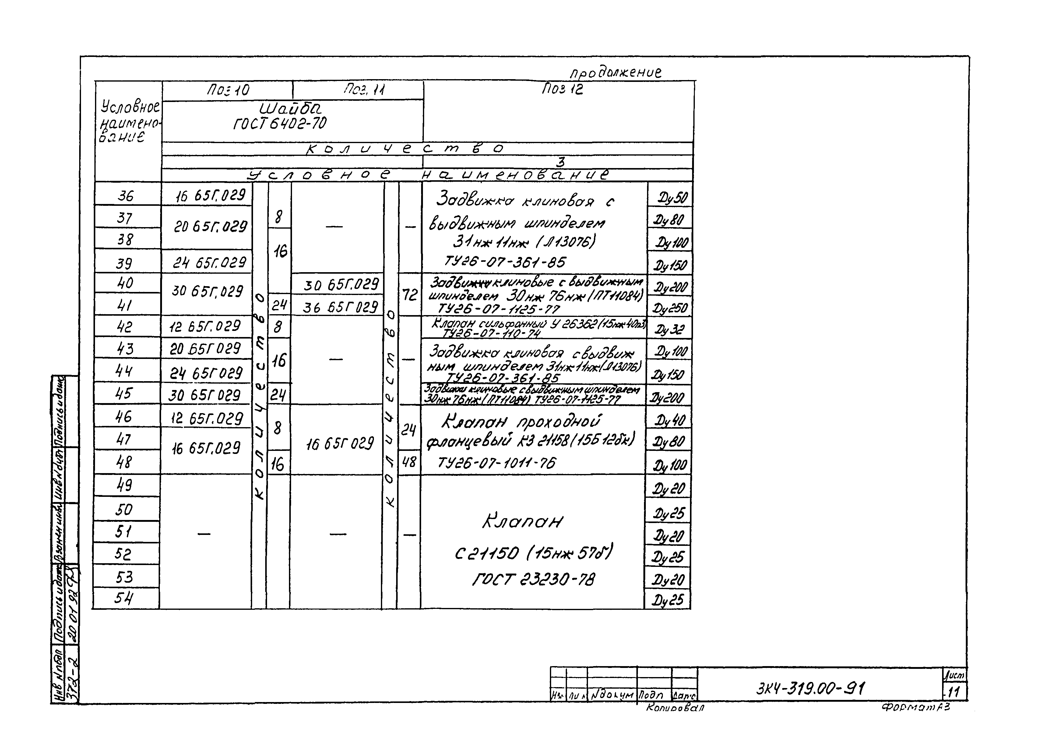 СЗК 4-8-91