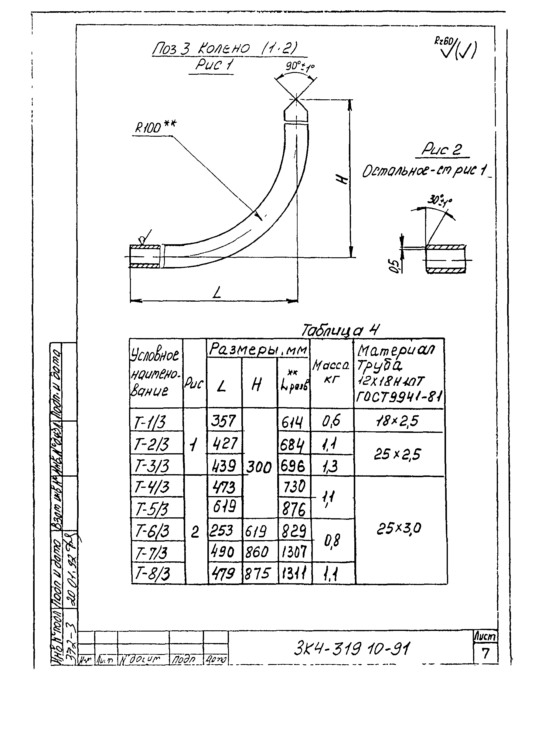 СЗК 4-8-91