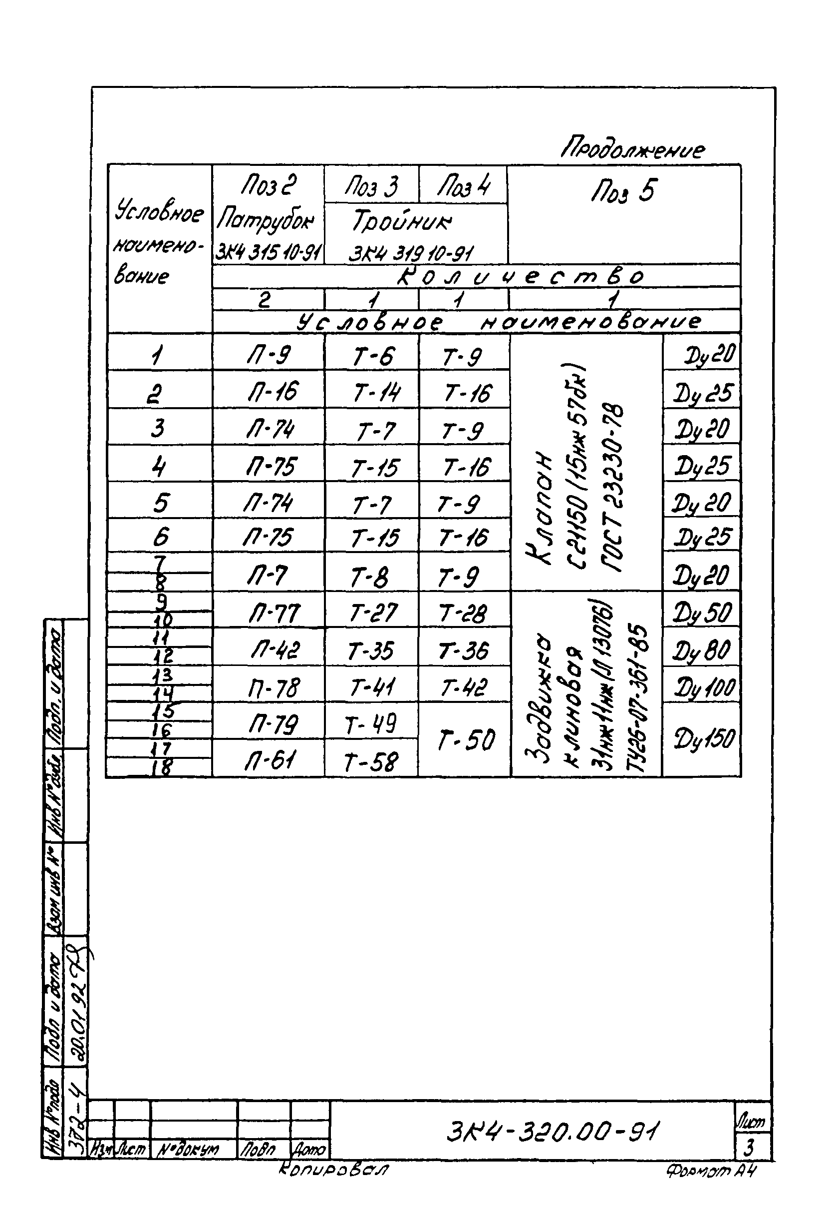 СЗК 4-8-91