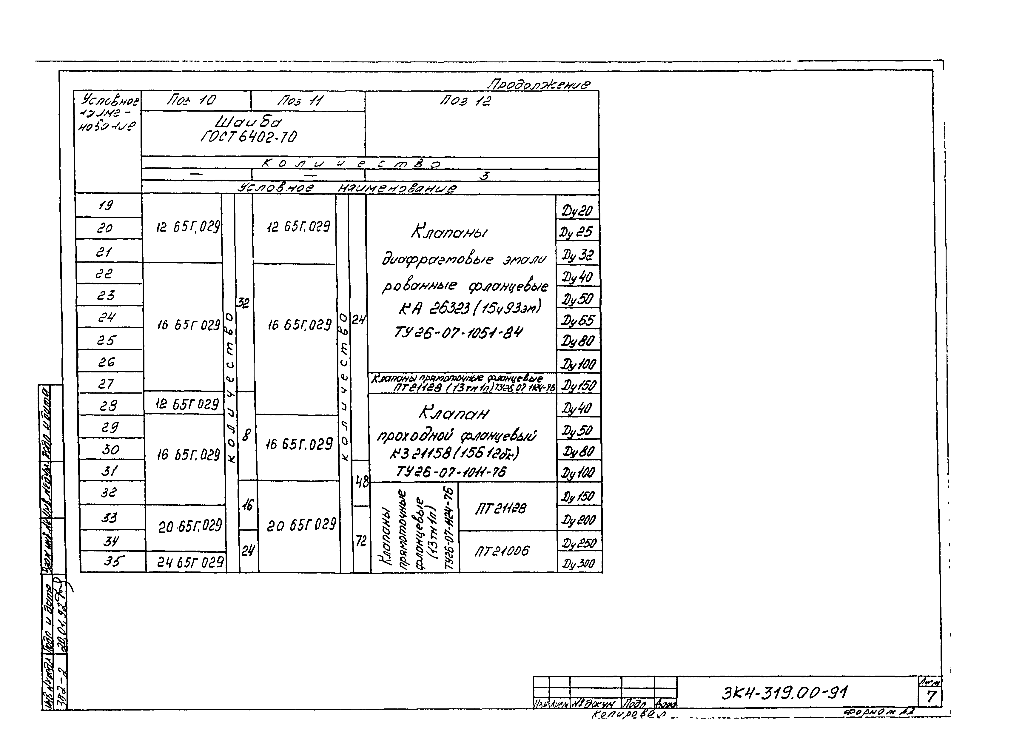 СЗК 4-8-91