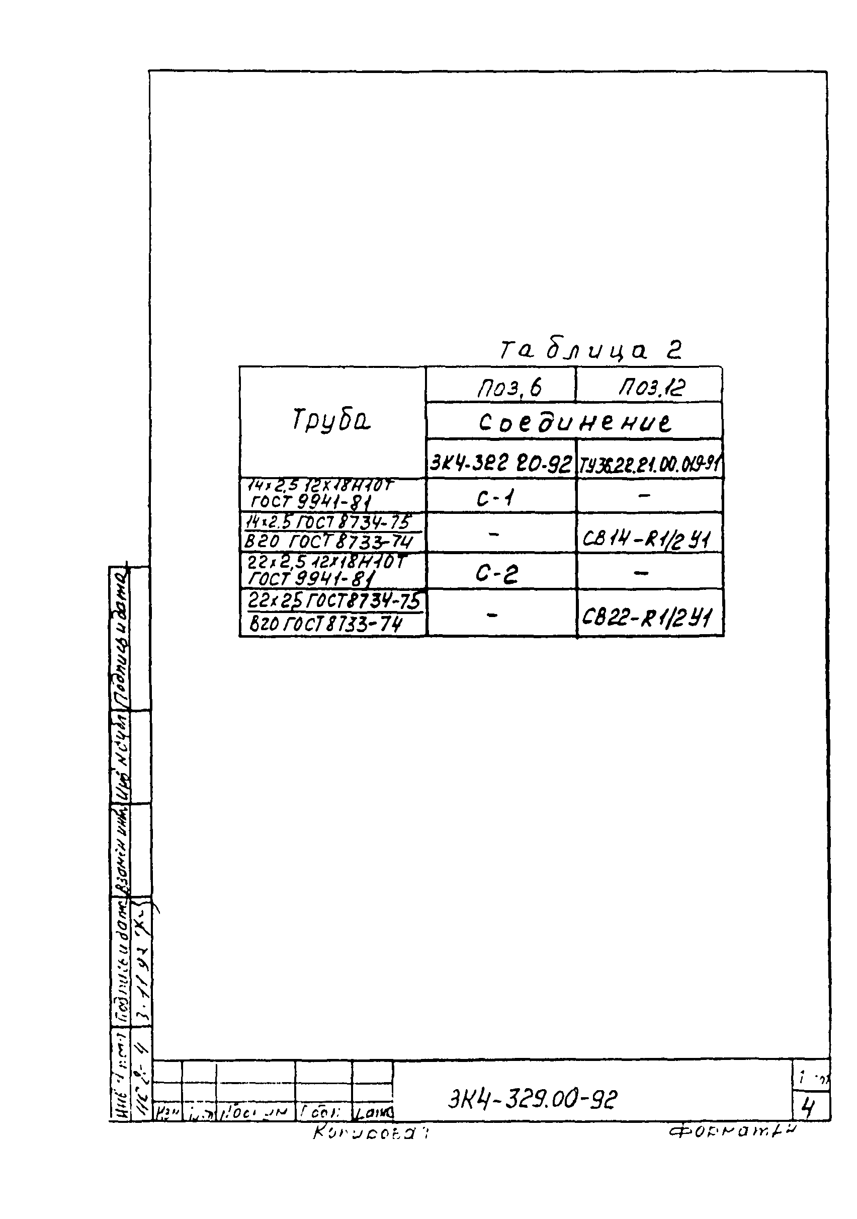 СЗК 4-7-92