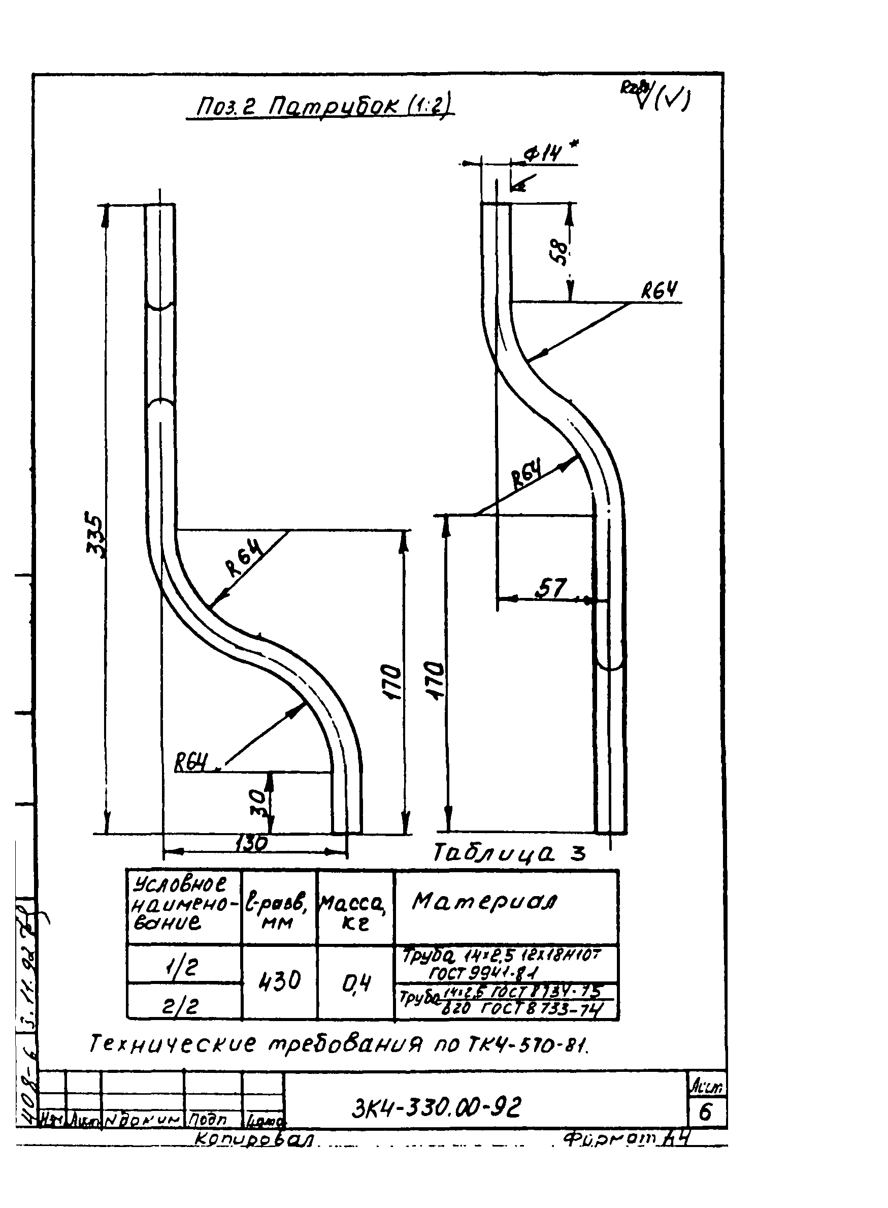 СЗК 4-7-92