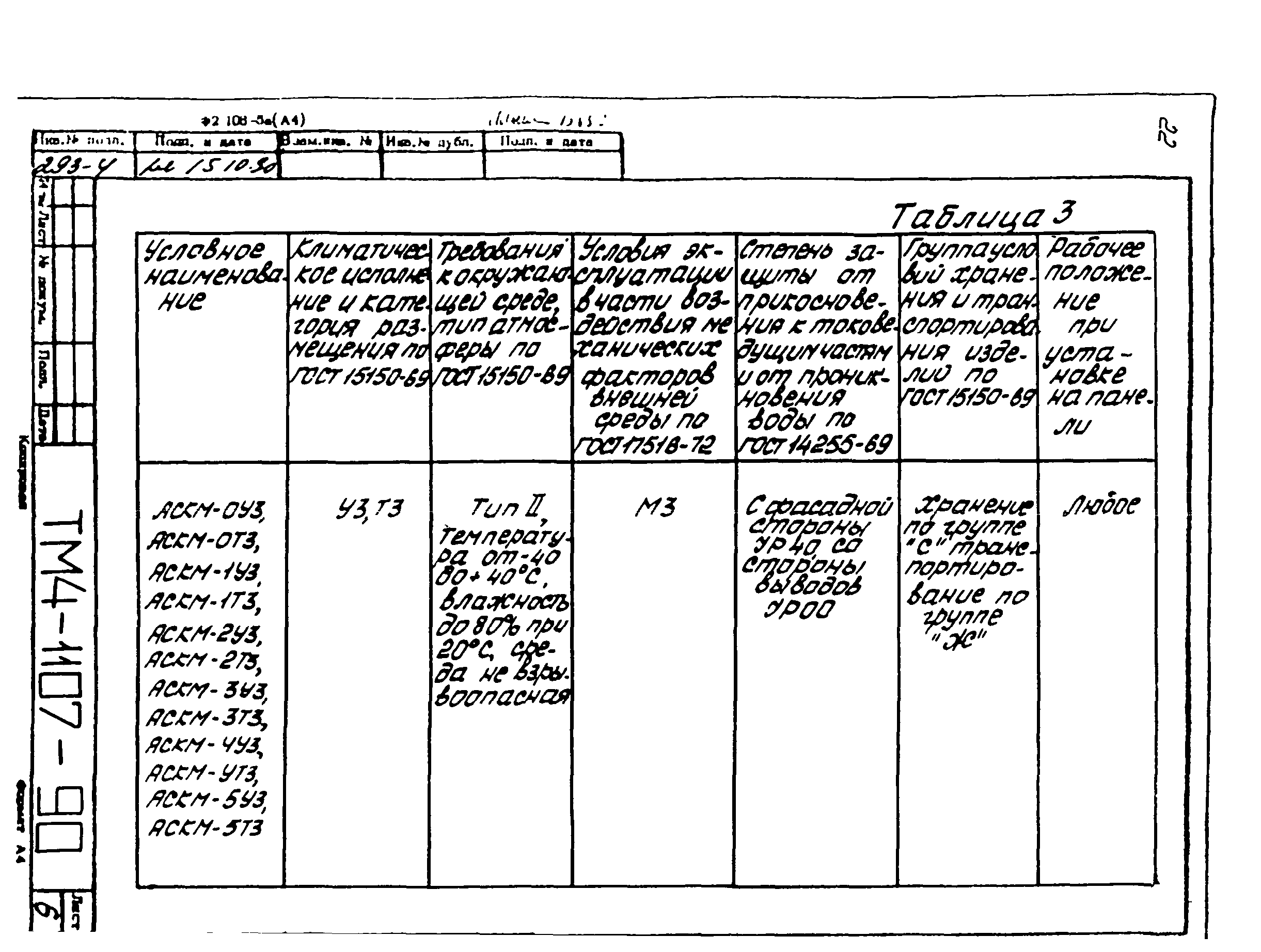 СТМ 4-18-90