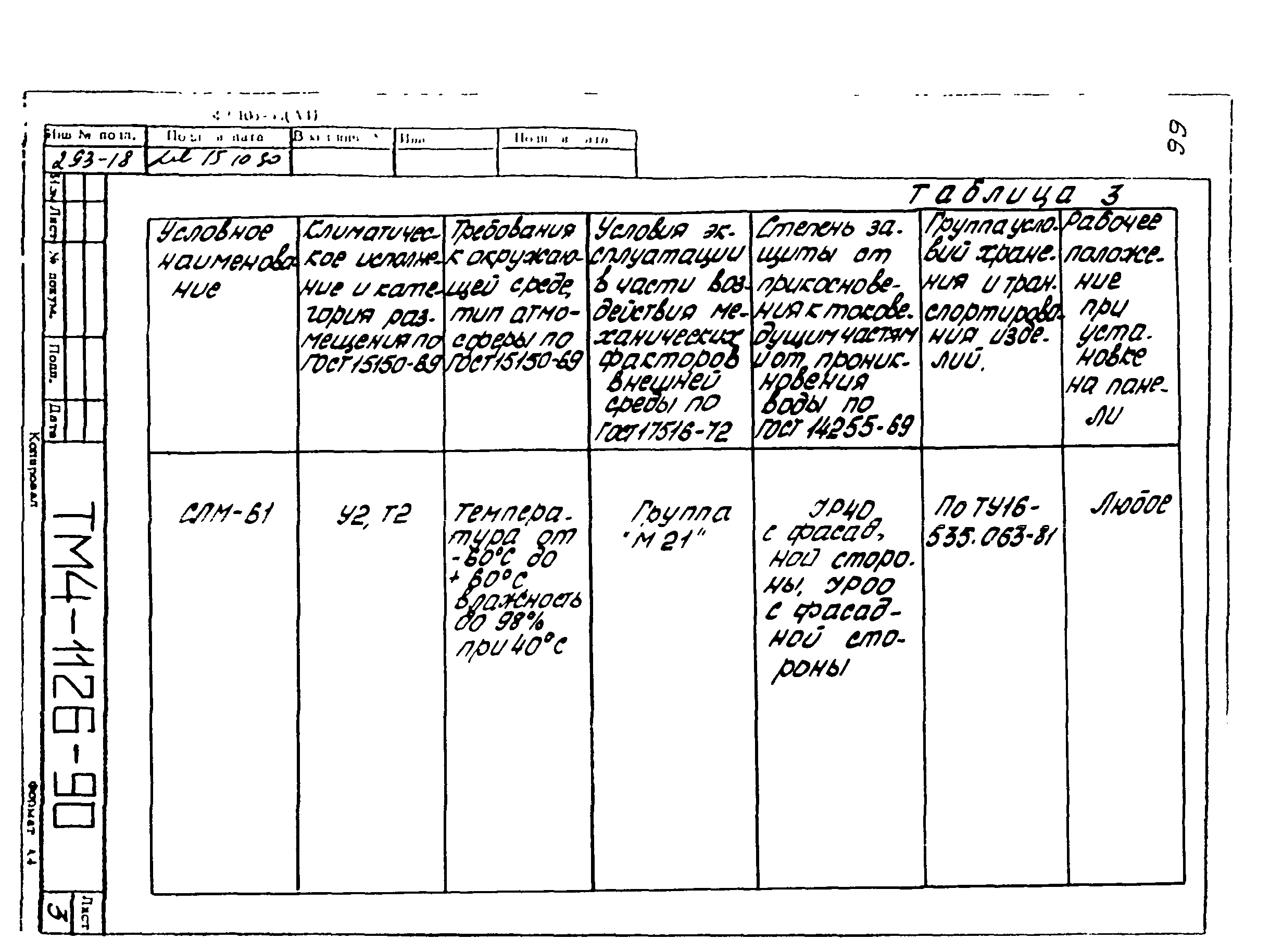 СТМ 4-18-90