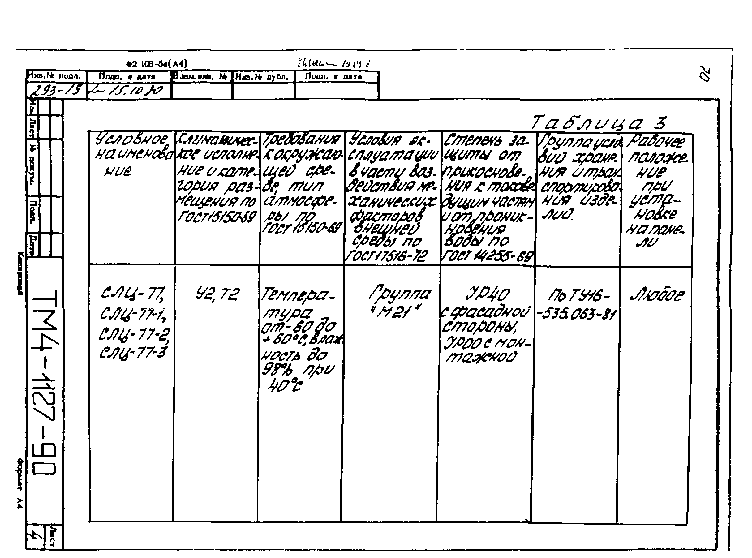 СТМ 4-18-90