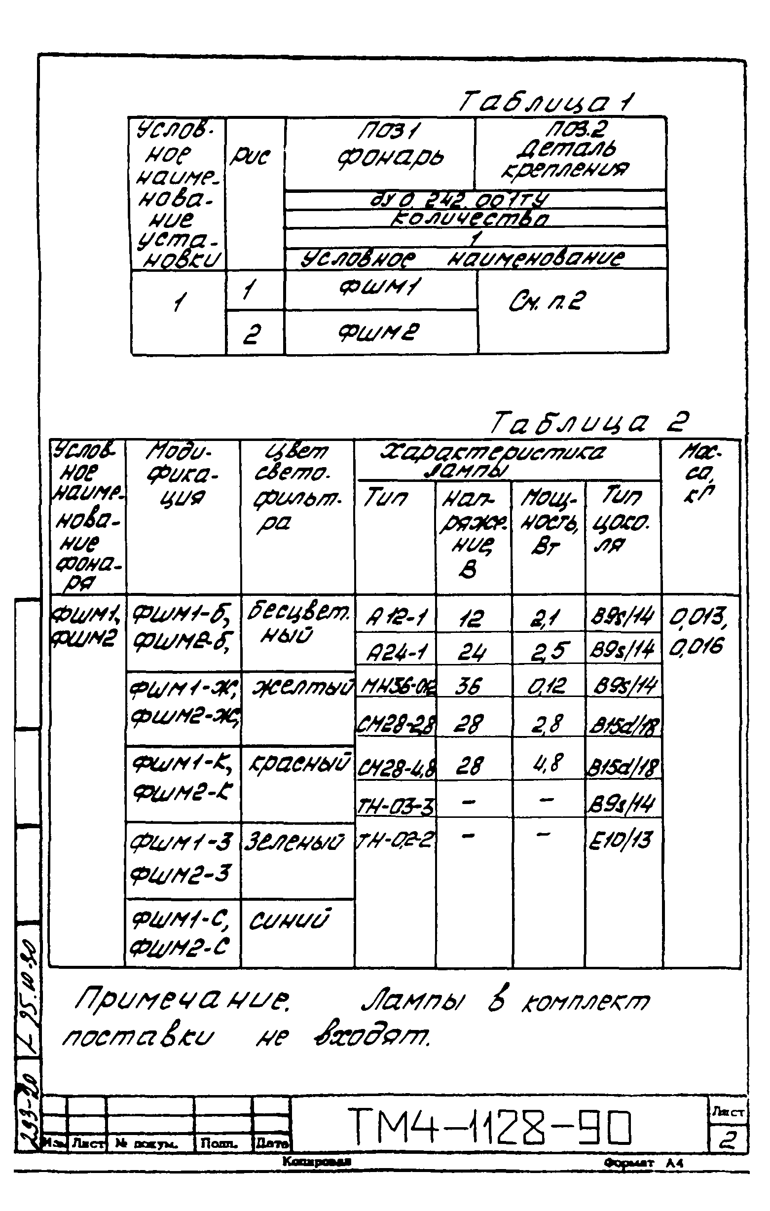 СТМ 4-18-90