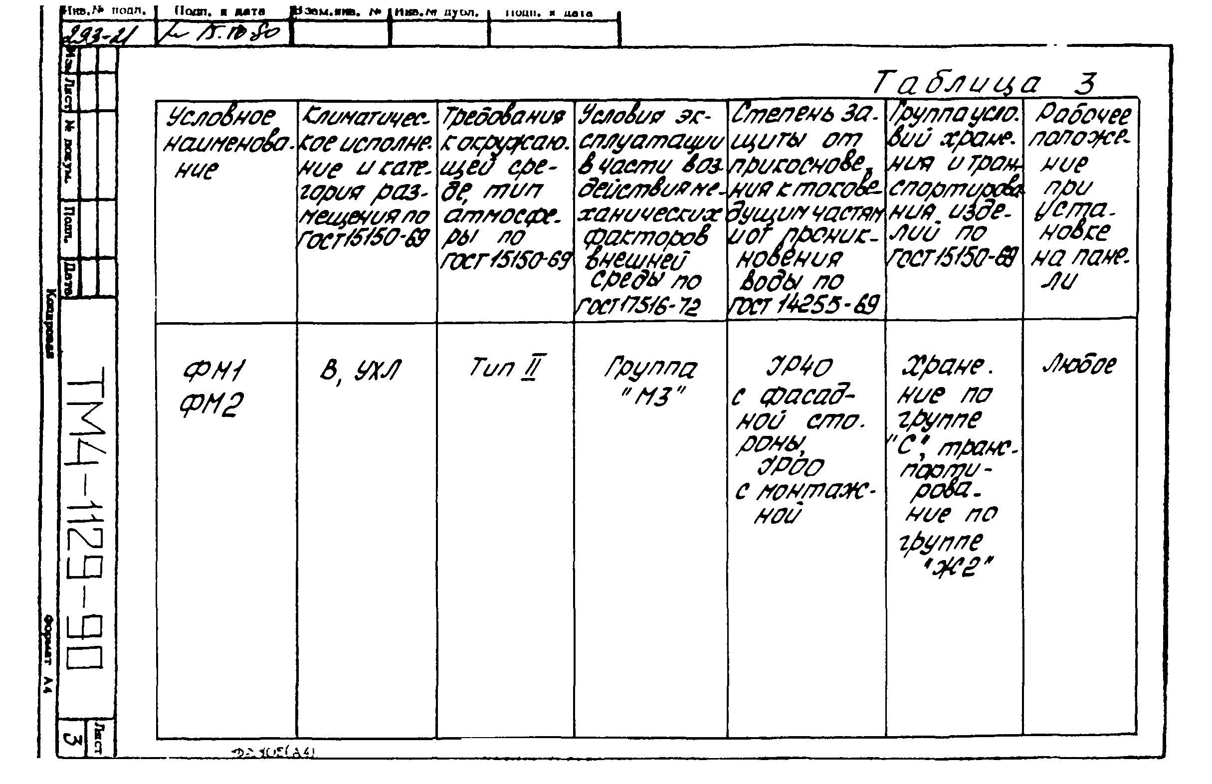 СТМ 4-18-90