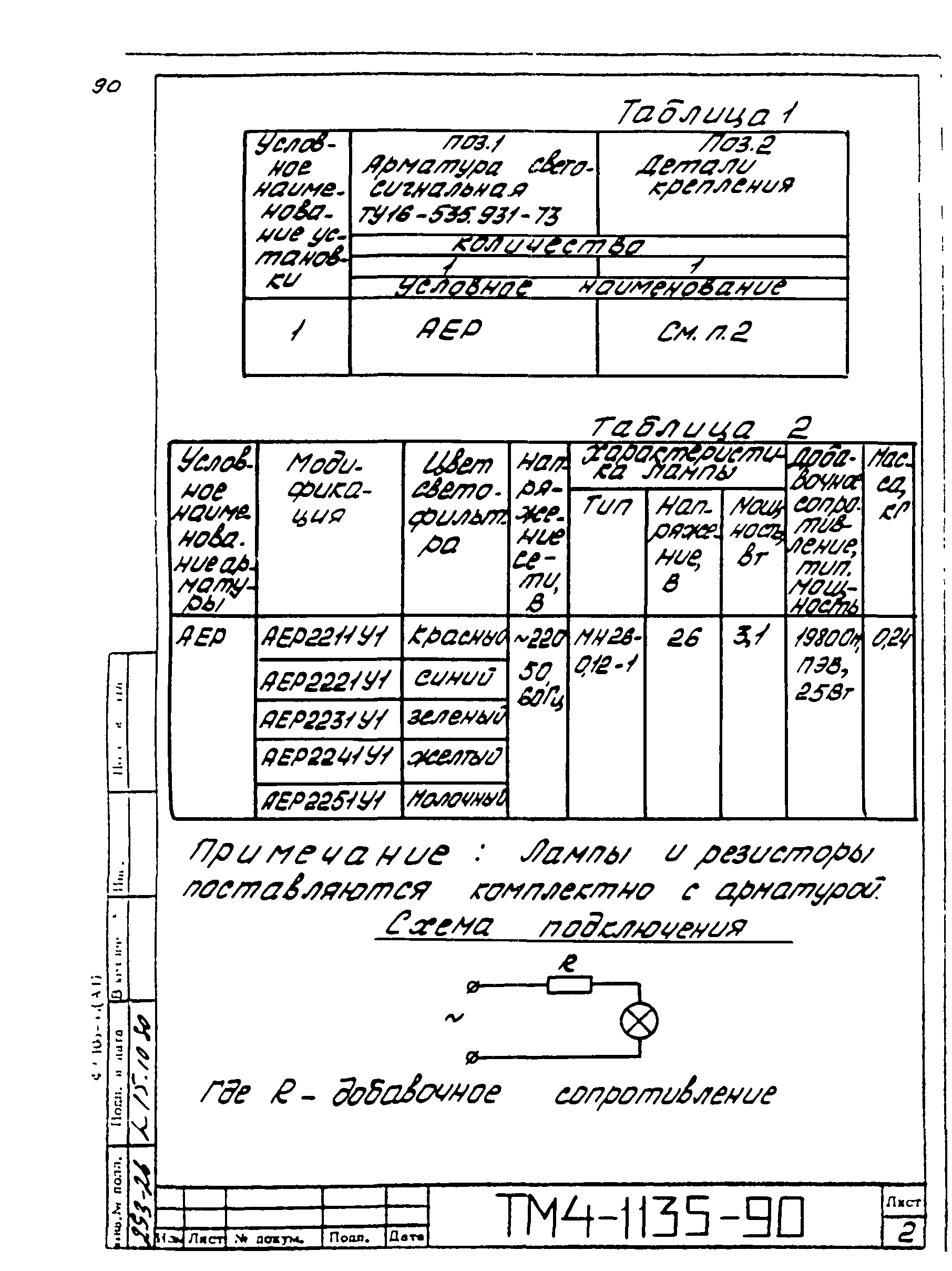 СТМ 4-18-90