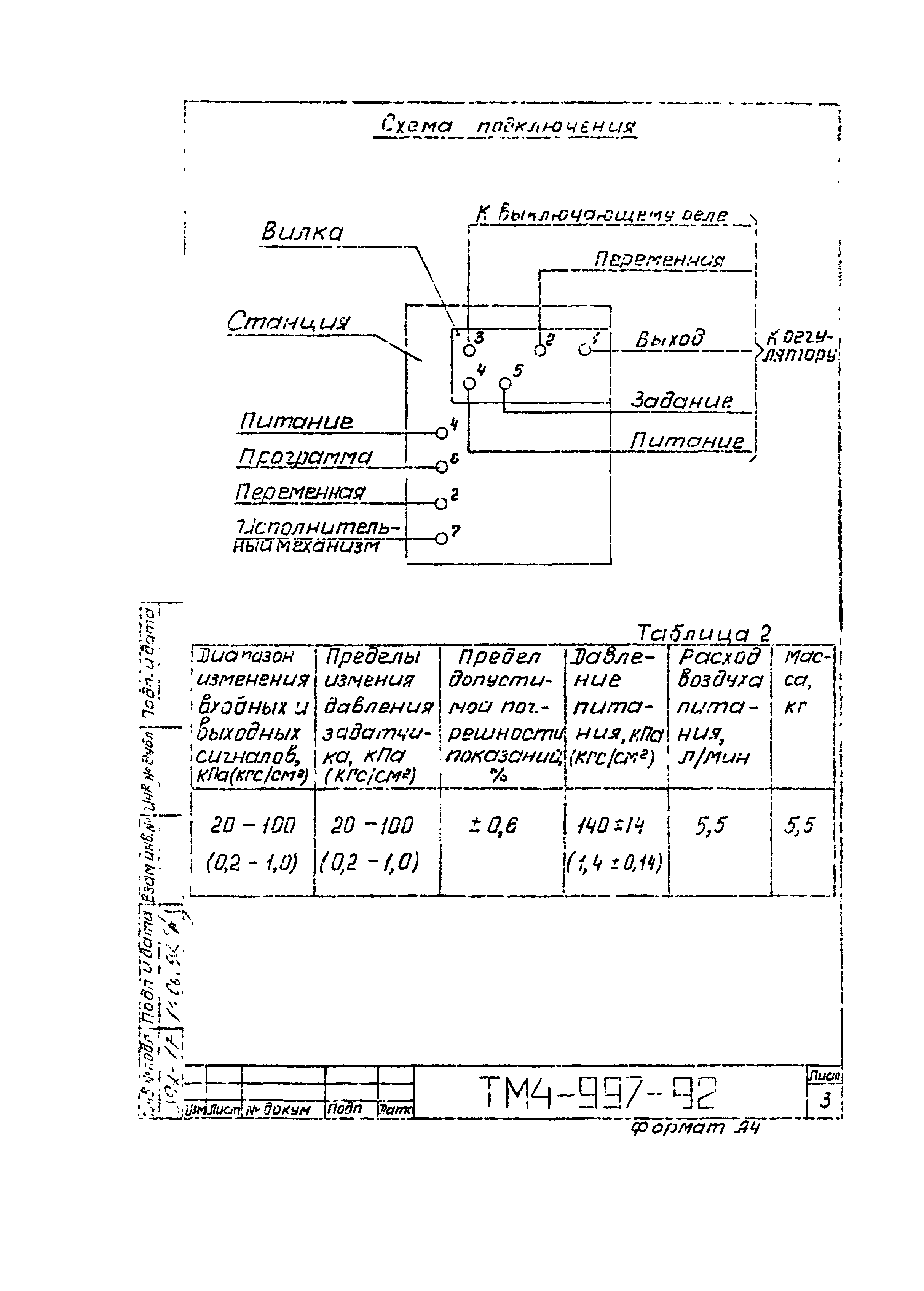 СТМ 4-16-92