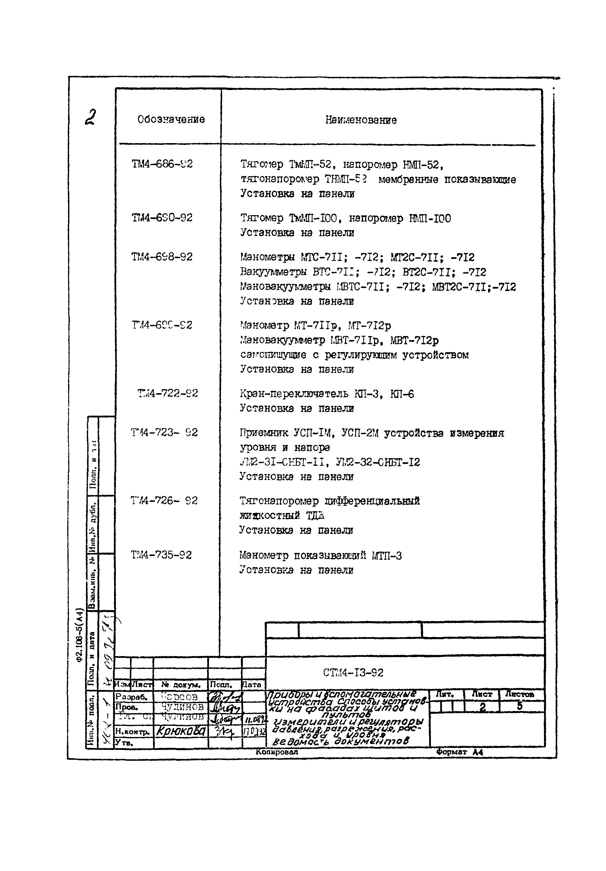 СТМ 4-13-92