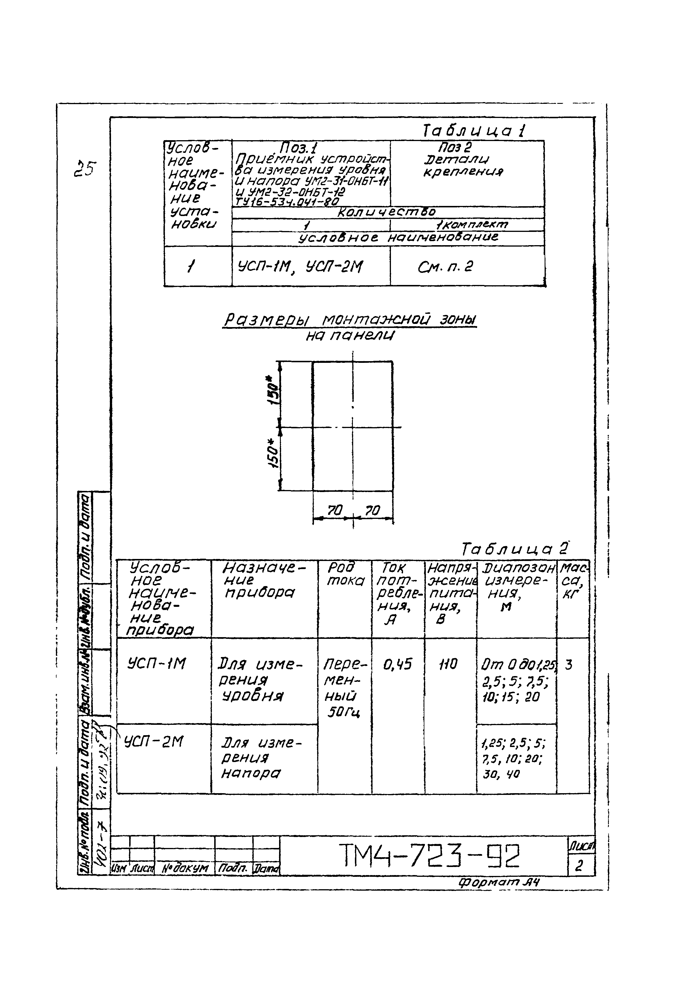 СТМ 4-13-92