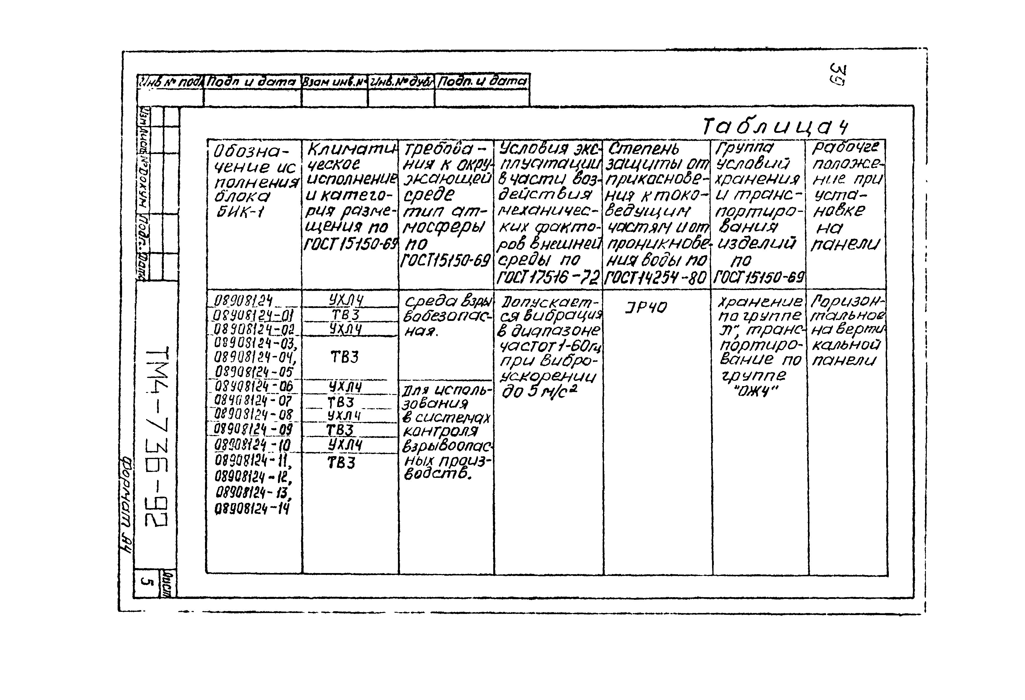 СТМ 4-13-92