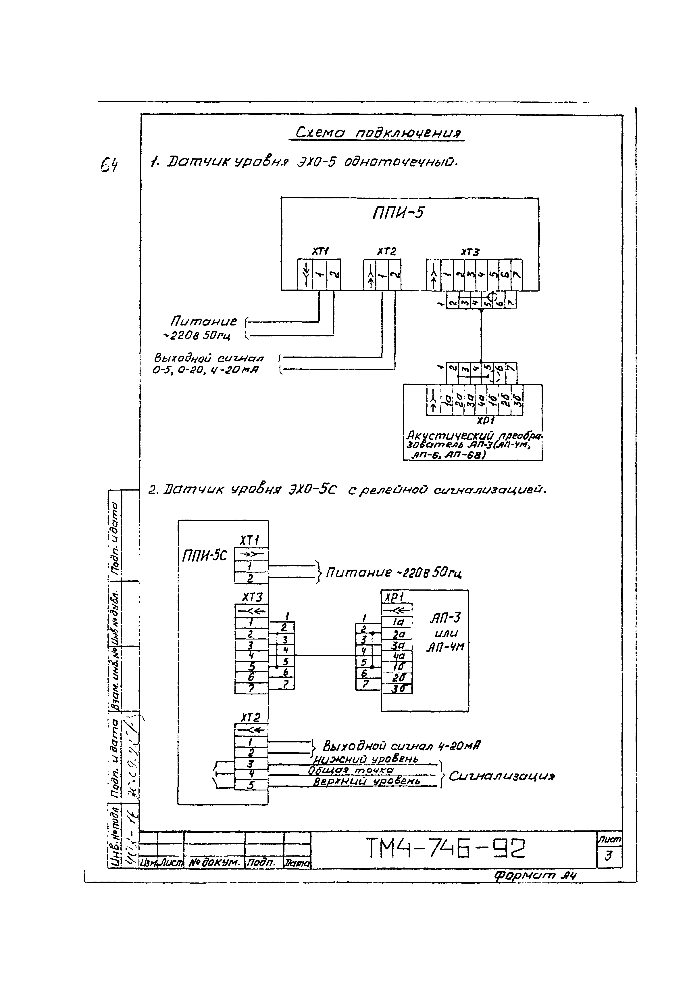 СТМ 4-13-92