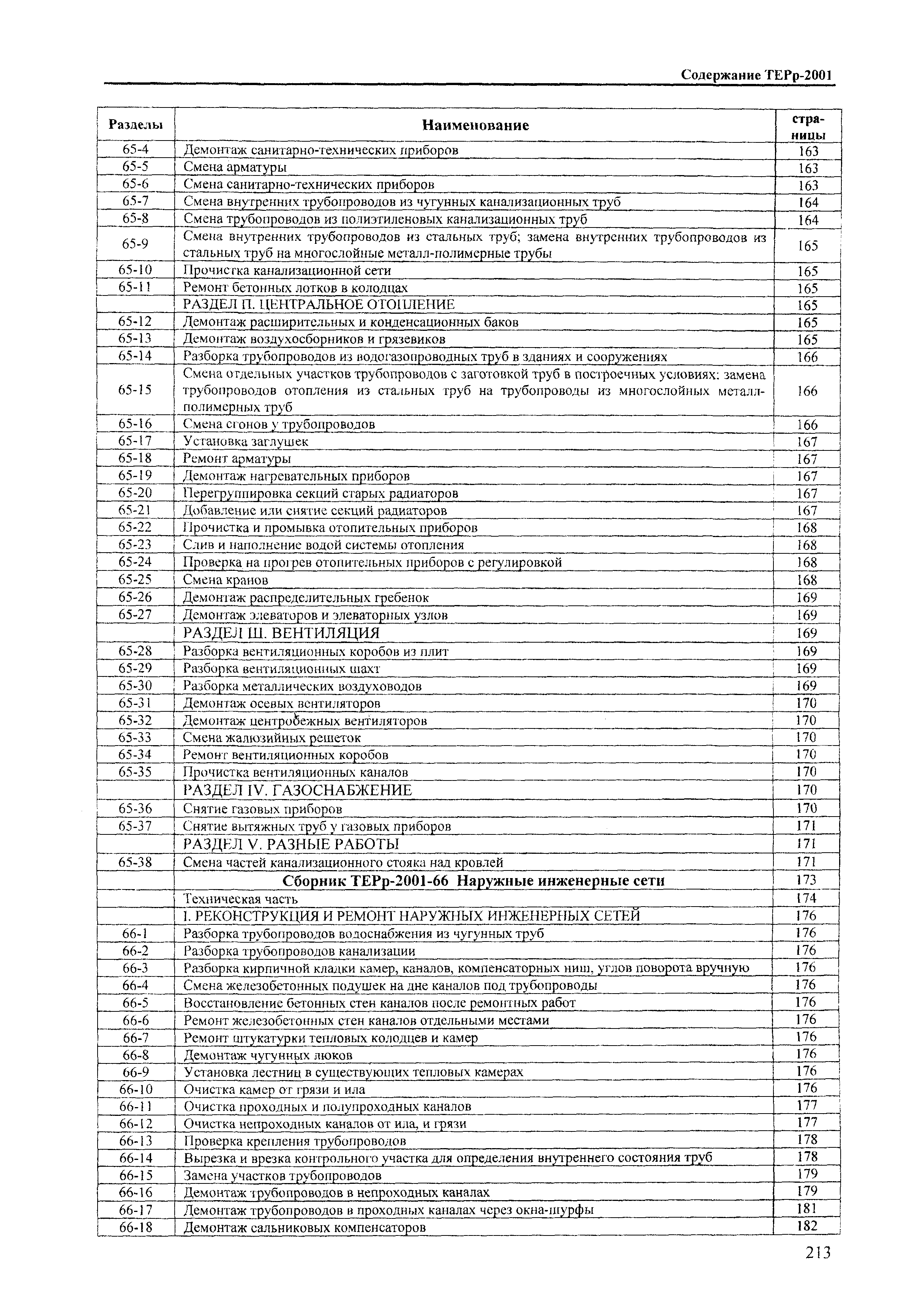 ТЕРр Краснодарский край 2001-66