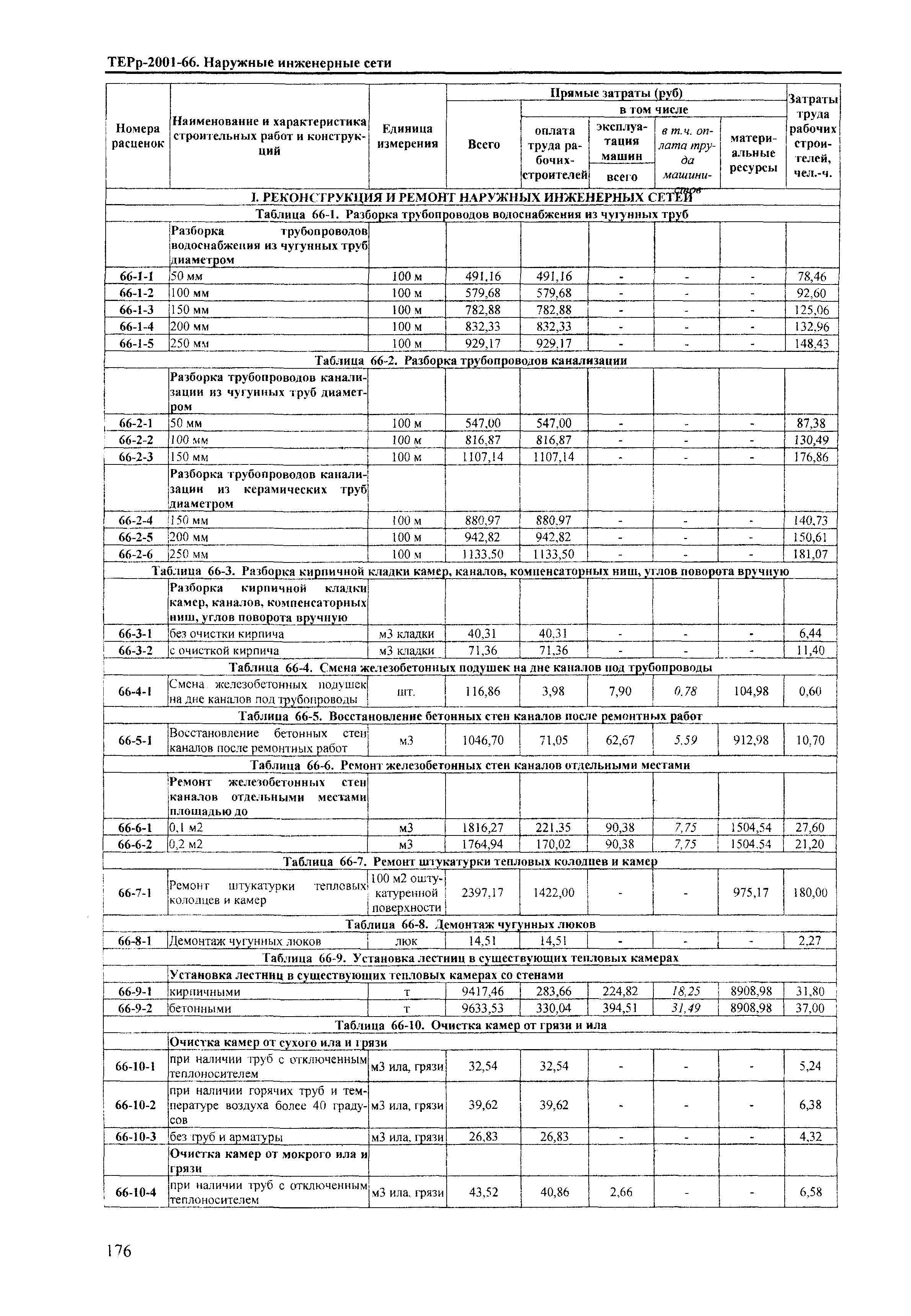 ТЕРр Краснодарский край 2001-66