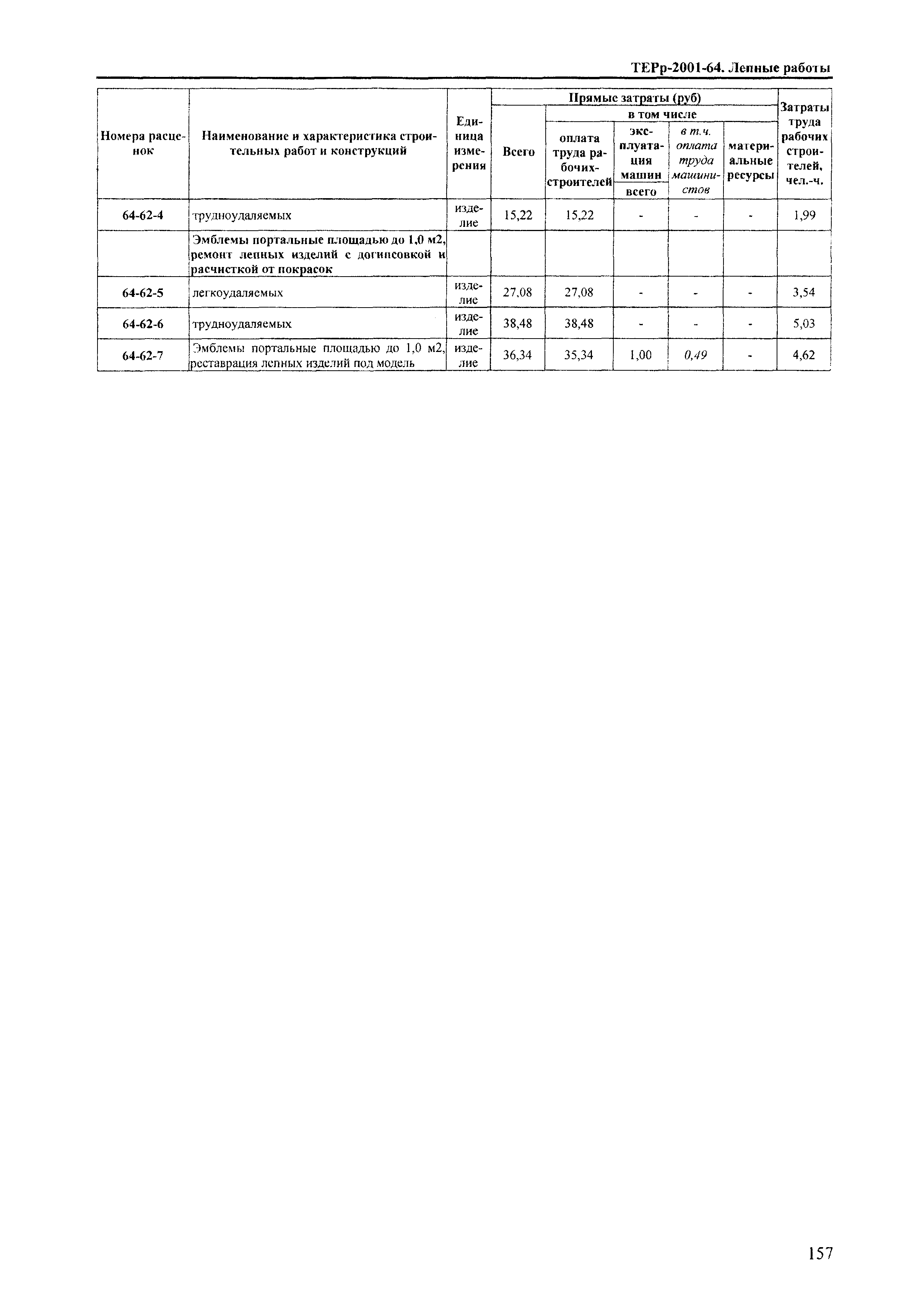 ТЕРр Краснодарский край 2001-64