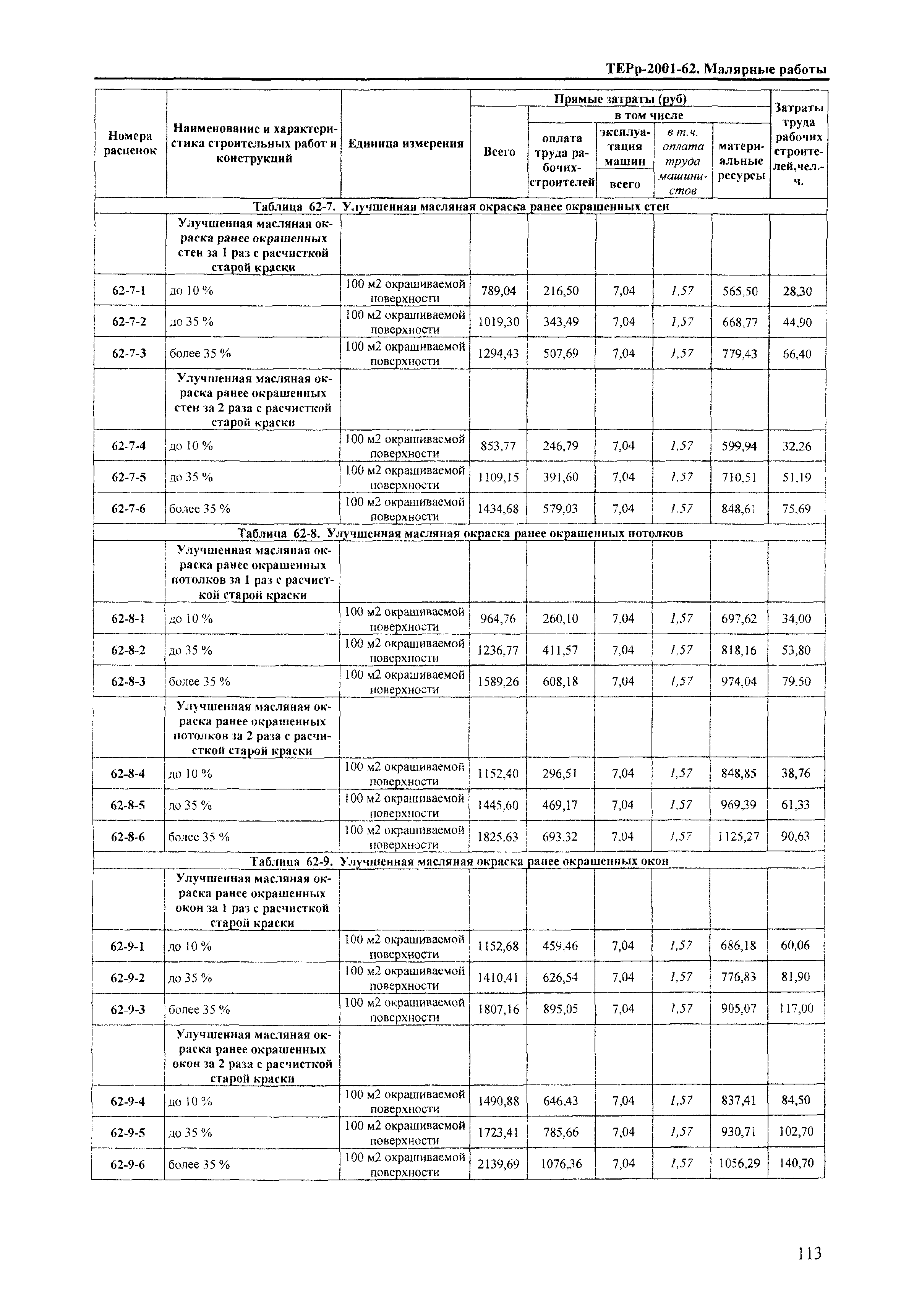 ТЕРр Краснодарский край 2001-62