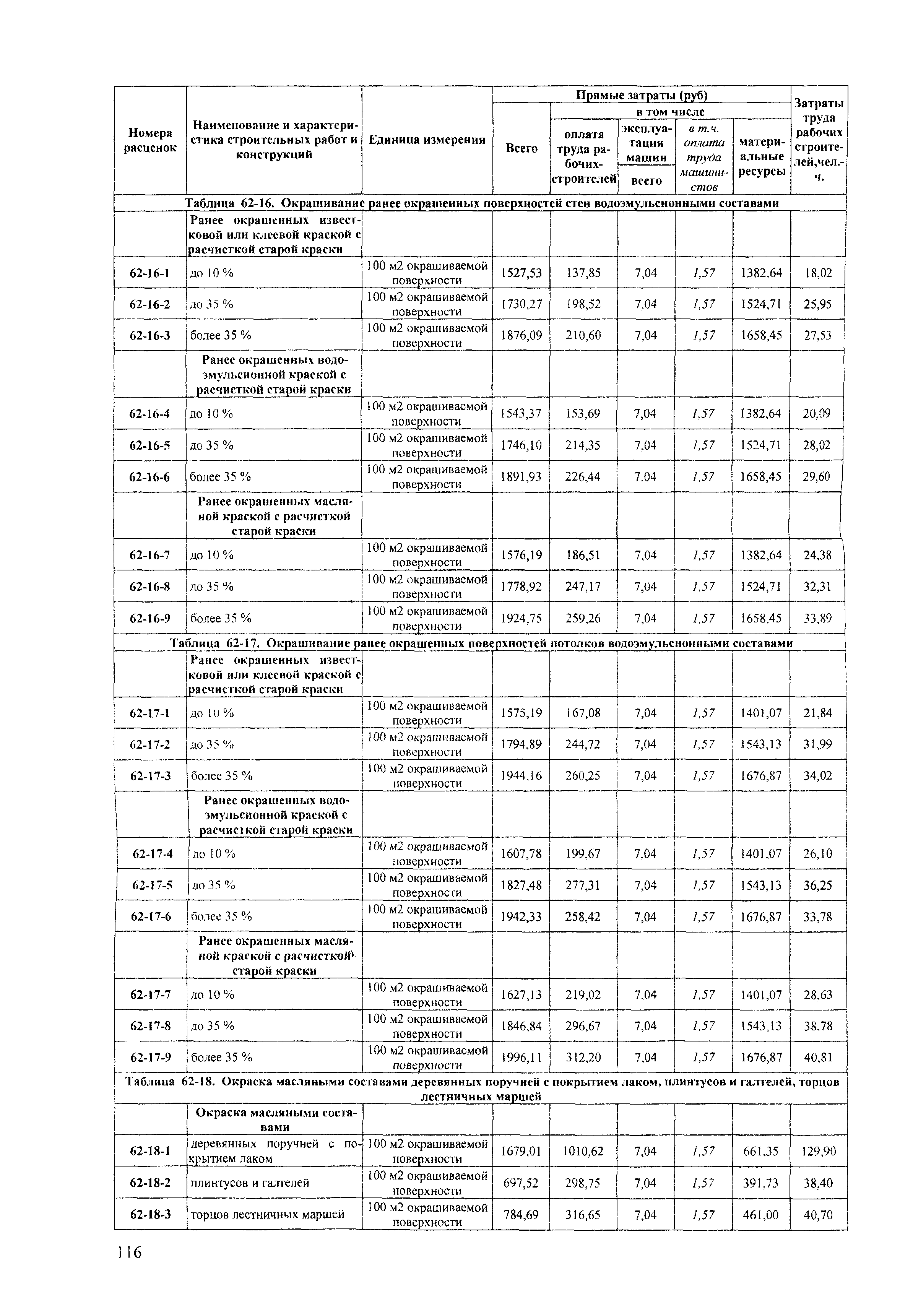 ТЕРр Краснодарский край 2001-62