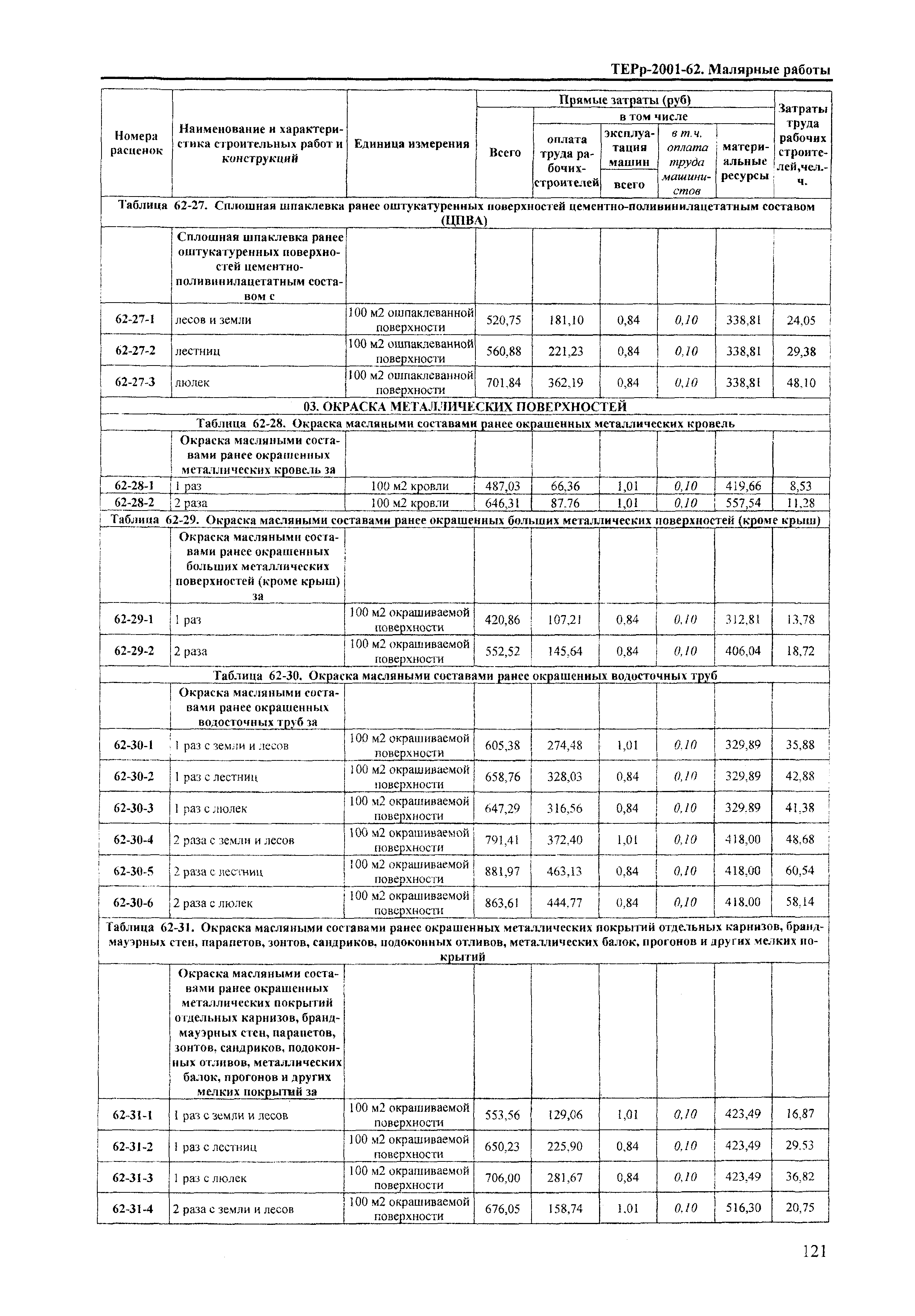 ТЕРр Краснодарский край 2001-62