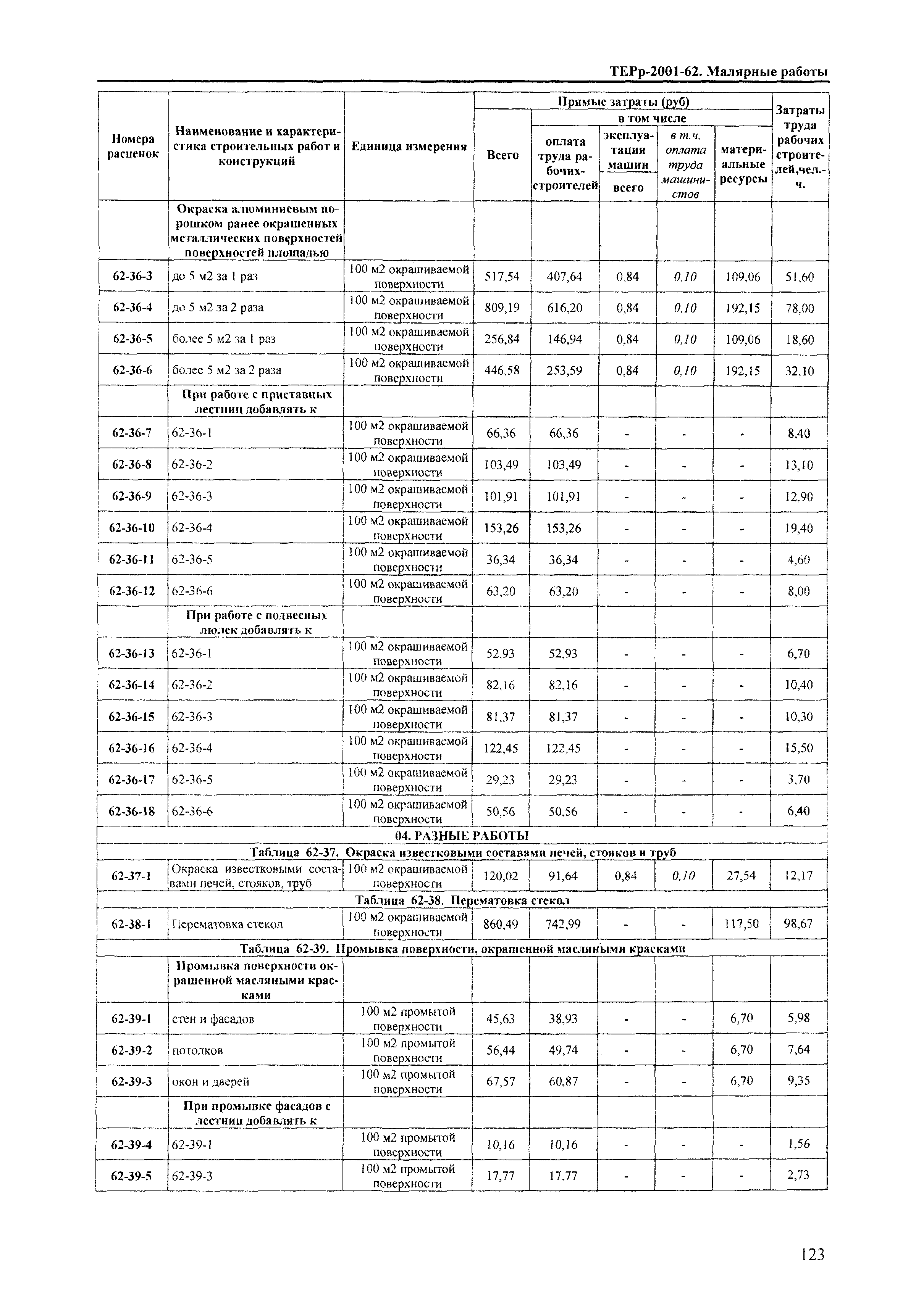 ТЕРр Краснодарский край 2001-62