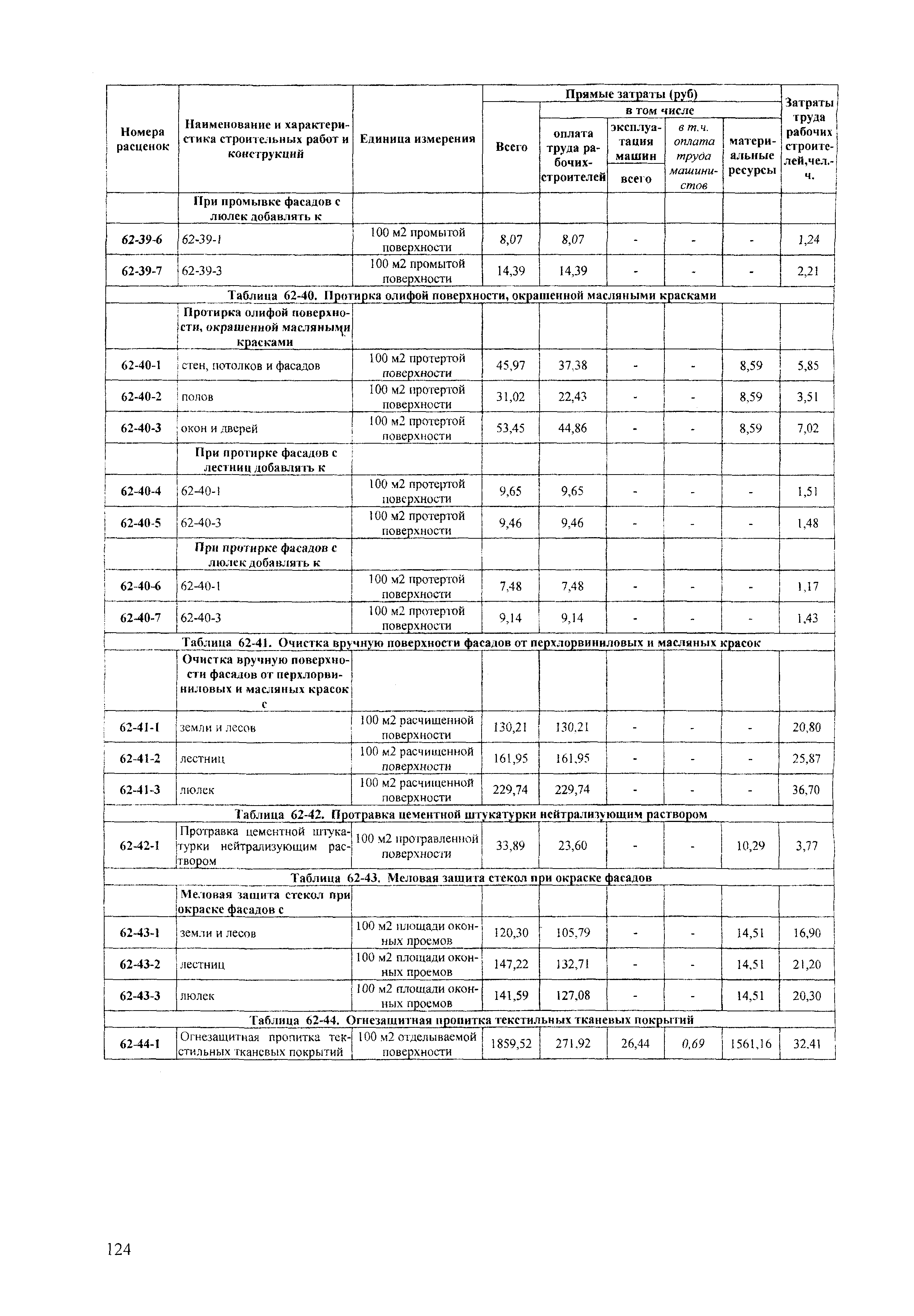 ТЕРр Краснодарский край 2001-62