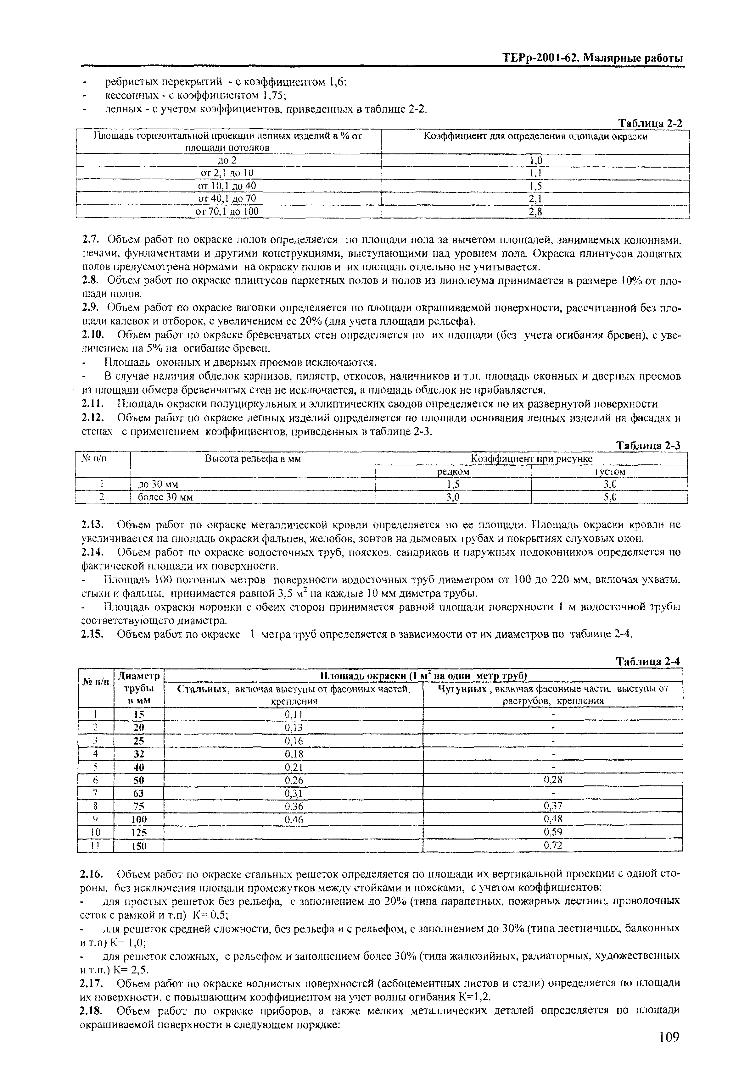 ТЕРр Краснодарский край 2001-62