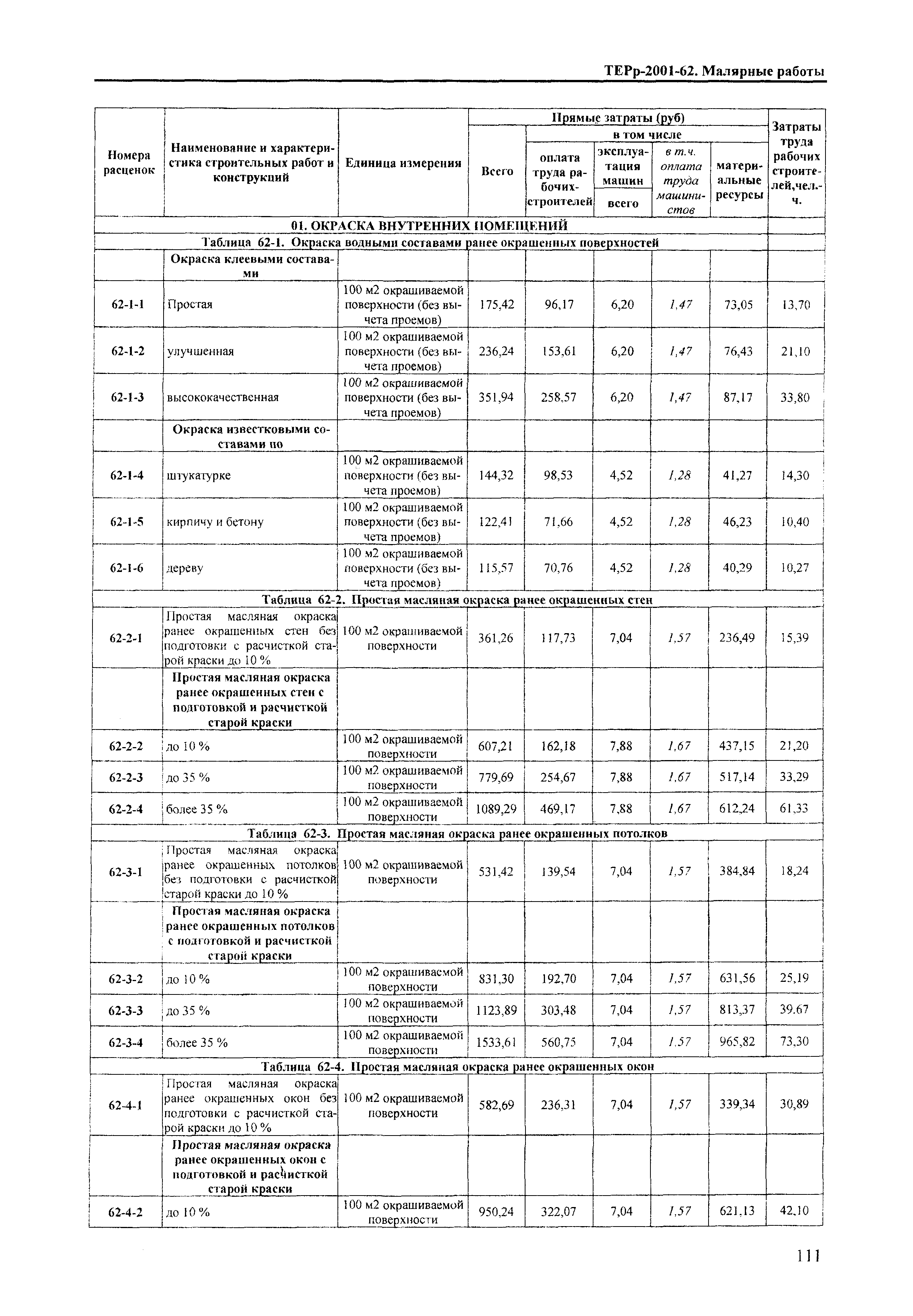 ТЕРр Краснодарский край 2001-62