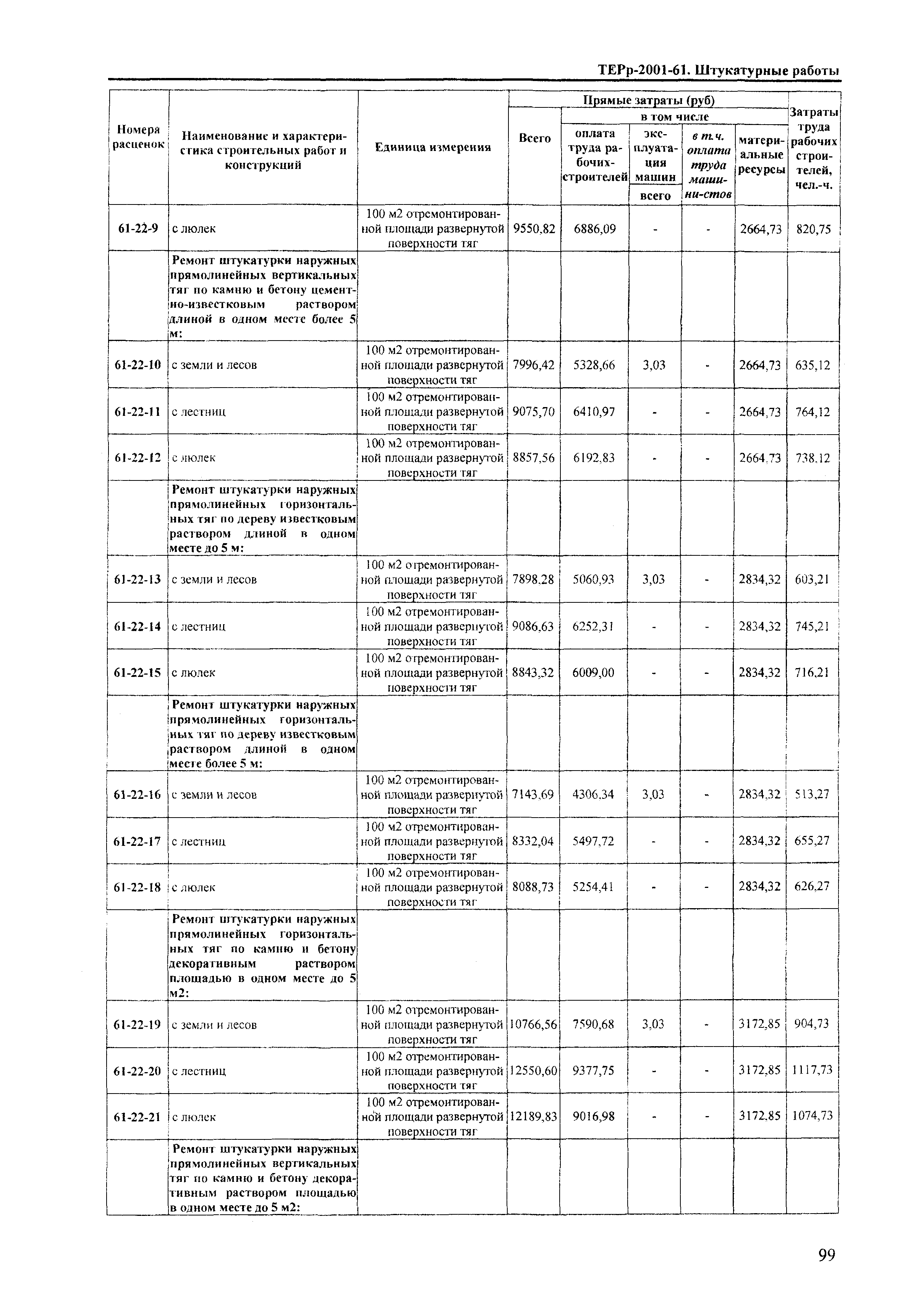 ТЕРр Краснодарский край 2001-61