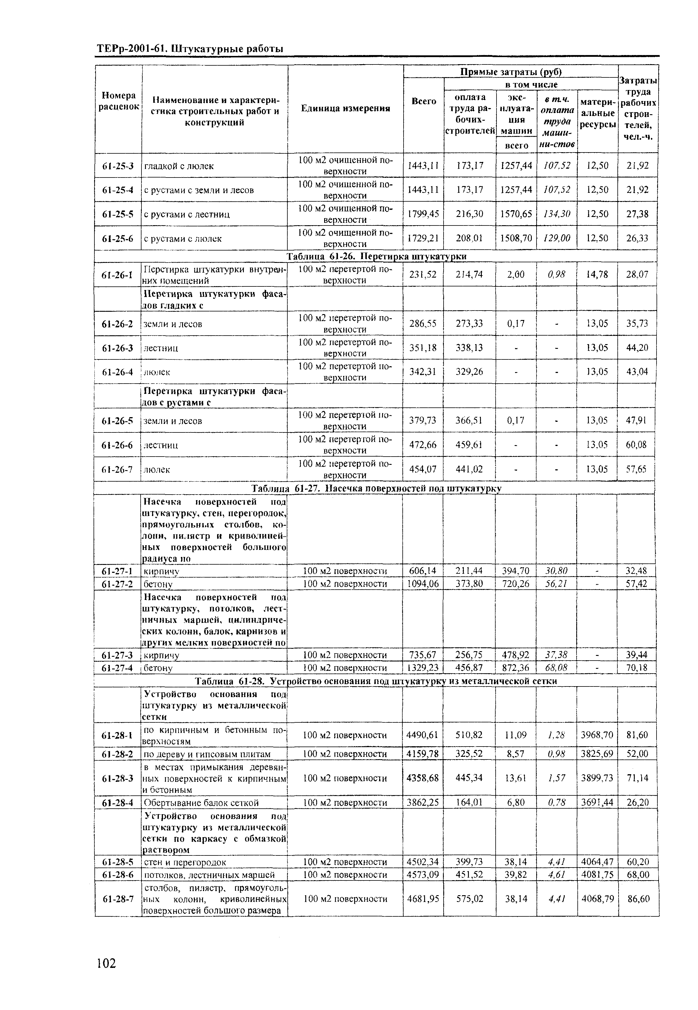 ТЕРр Краснодарский край 2001-61