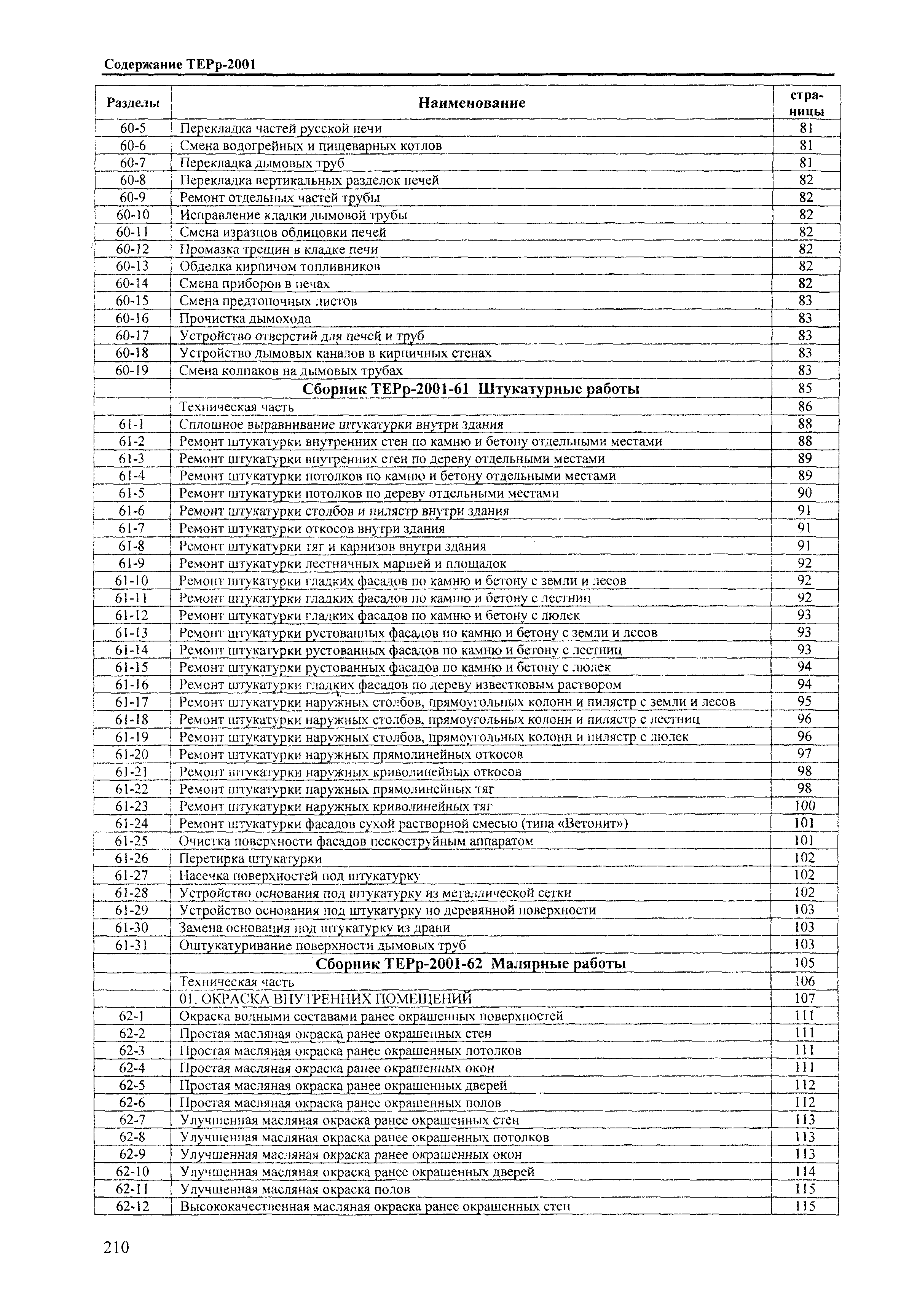 ТЕРр Краснодарский край 2001-61