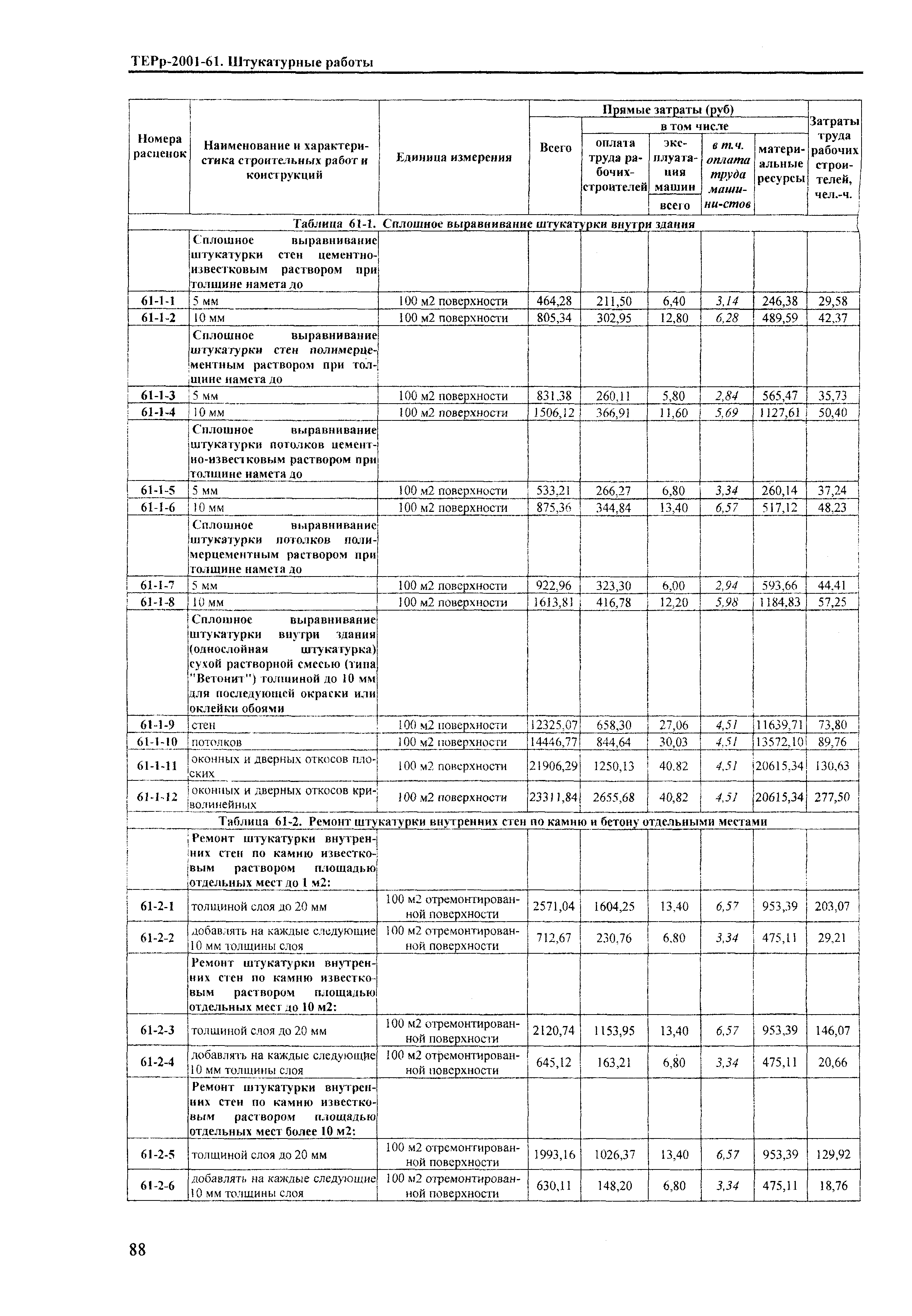 ТЕРр Краснодарский край 2001-61