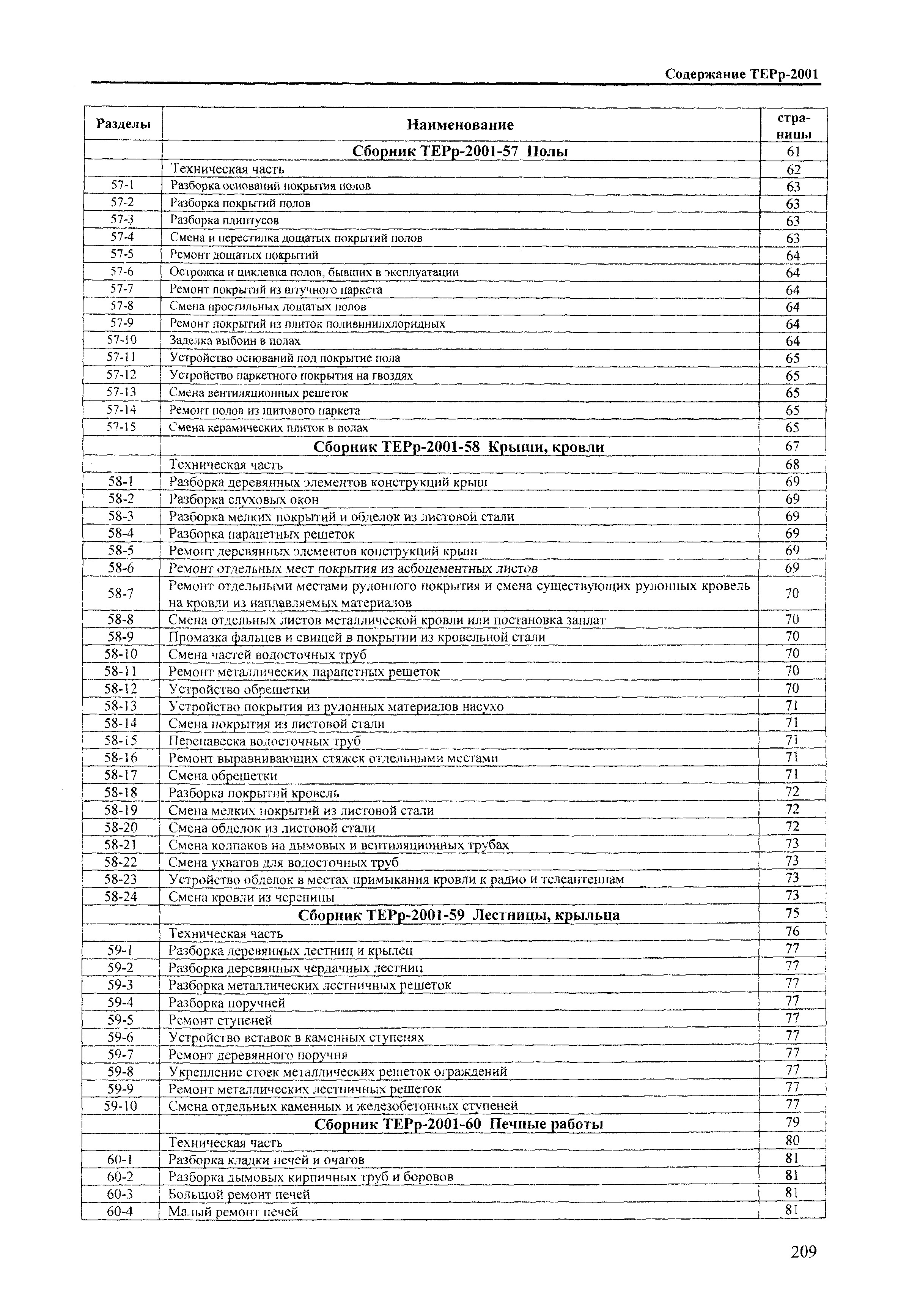 ТЕРр Краснодарский край 2001-60