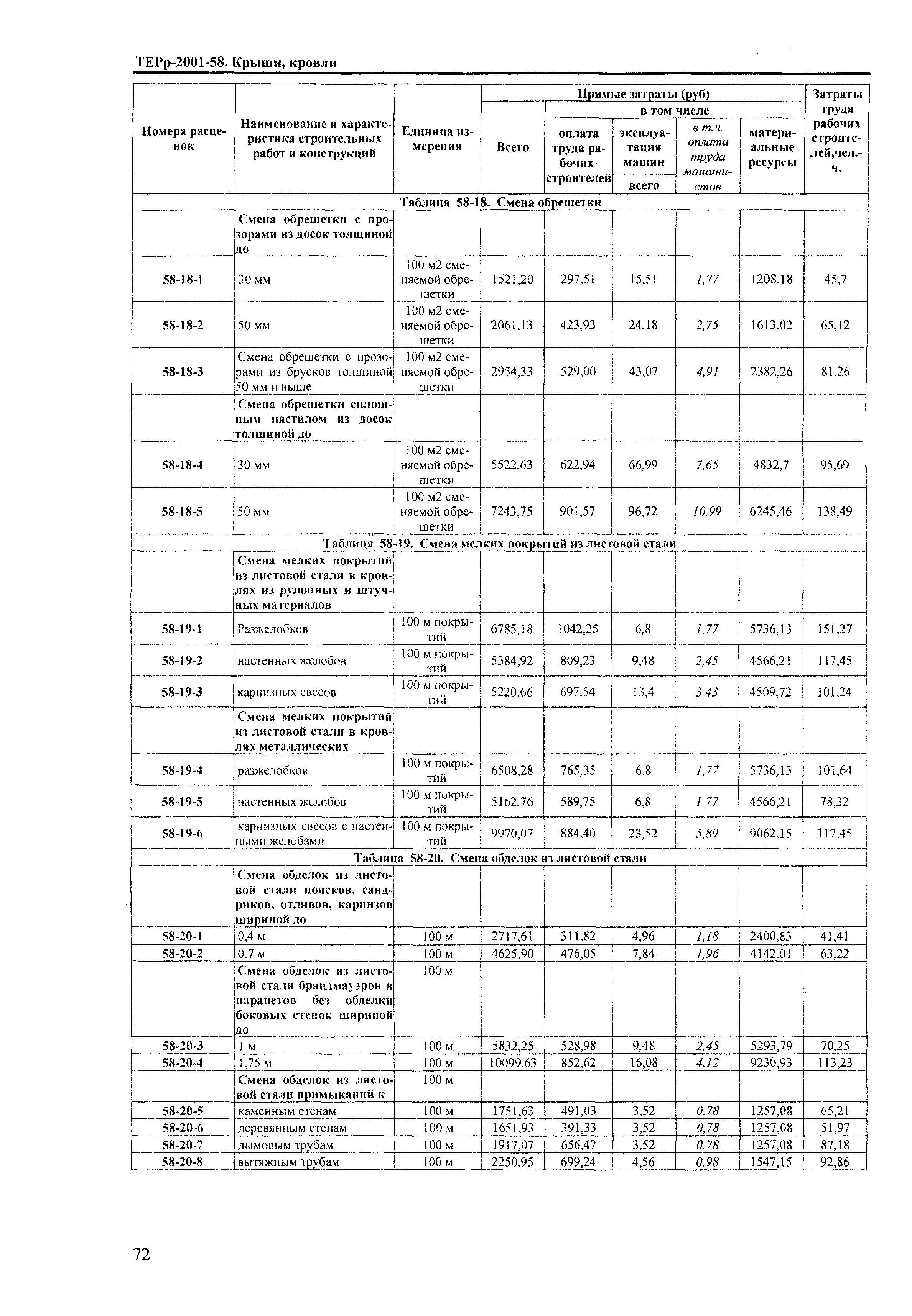 ТЕРр Краснодарский край 2001-58