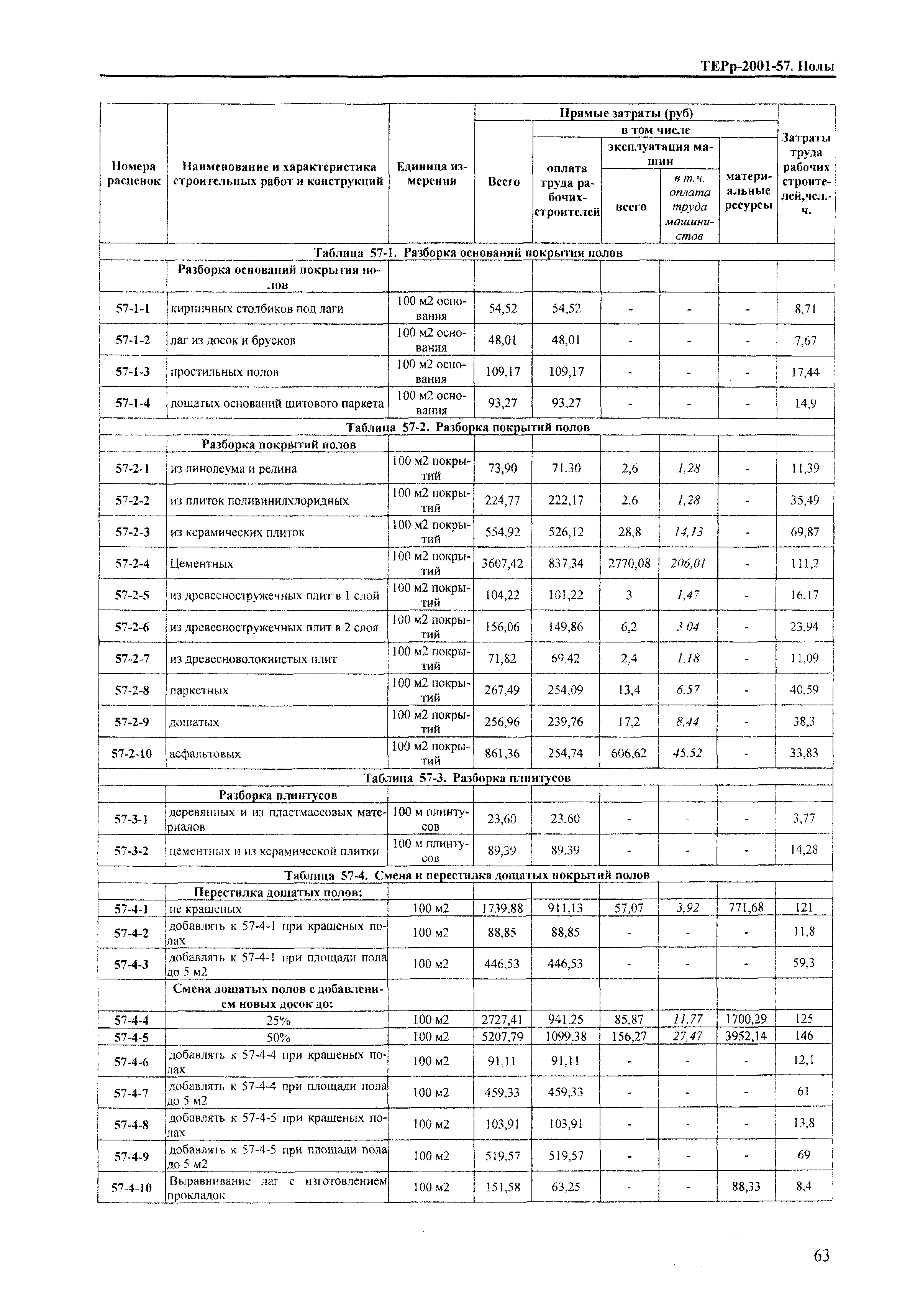 ТЕРр Краснодарский край 2001-57