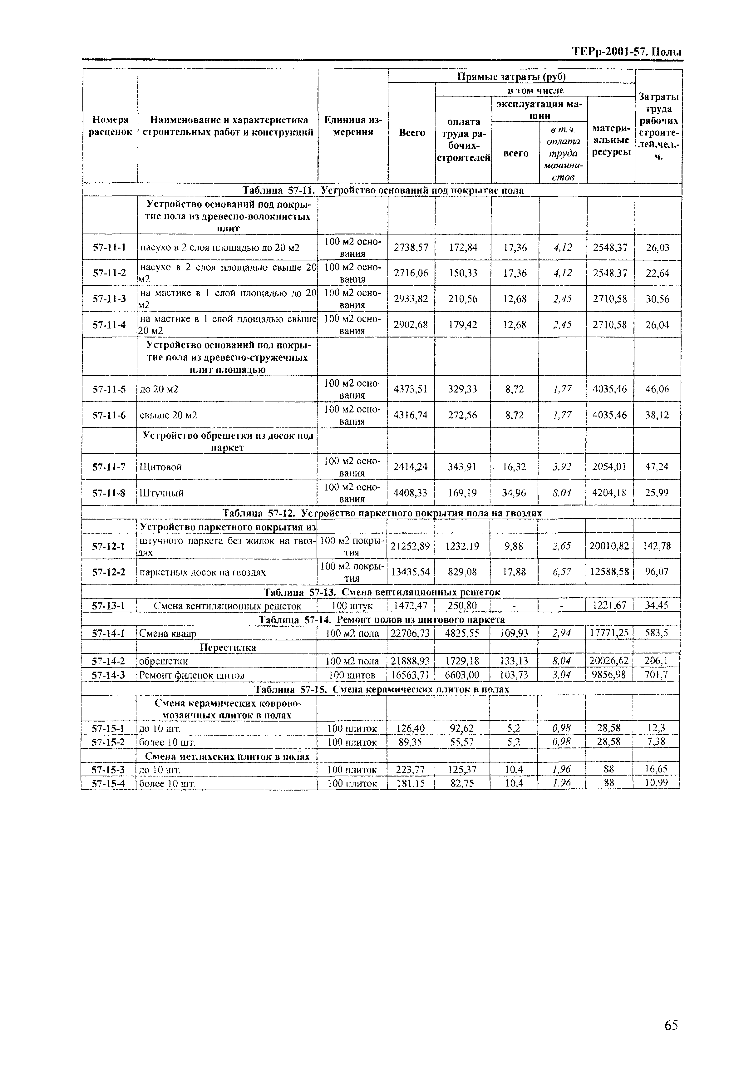 ТЕРр Краснодарский край 2001-57