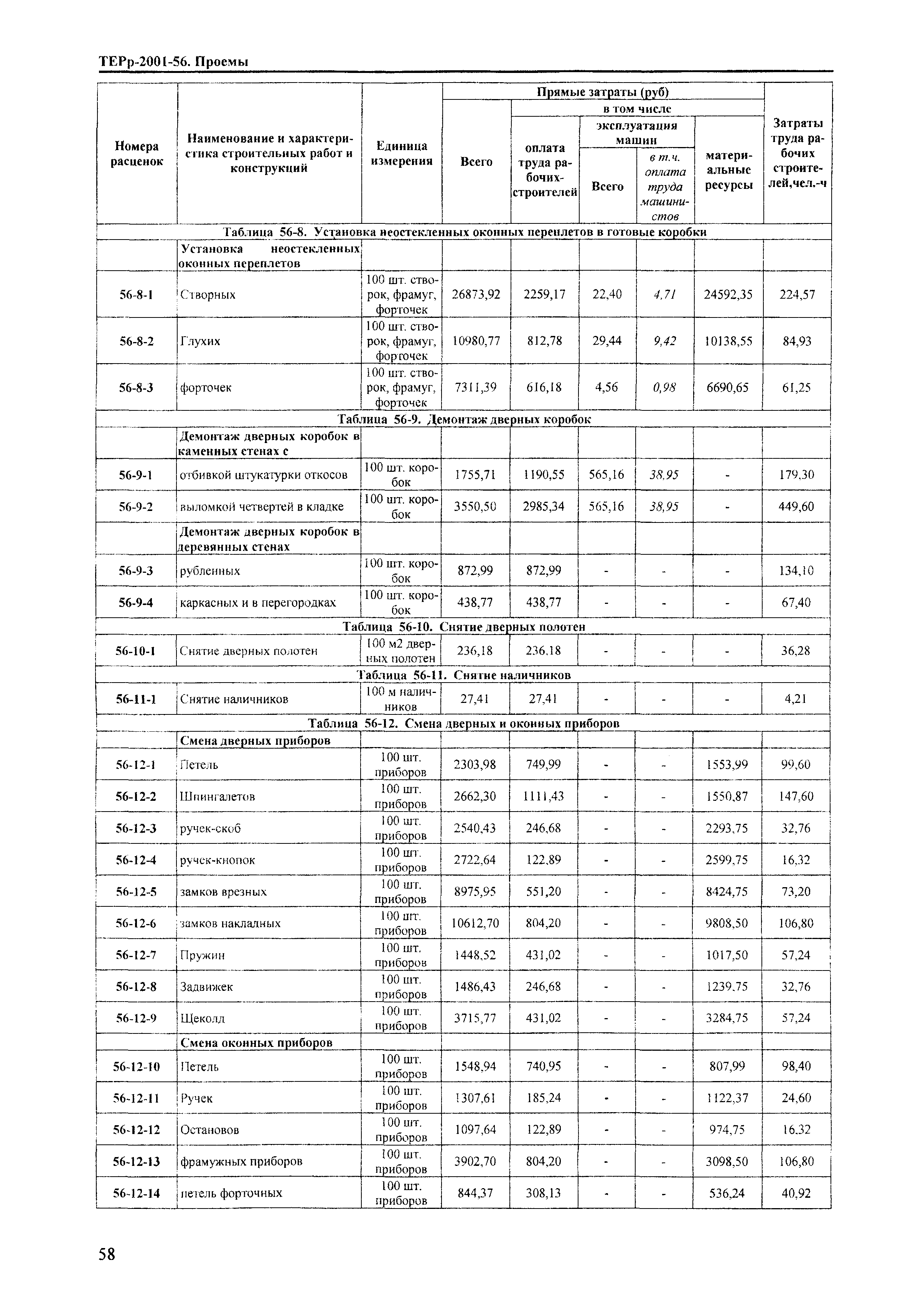 ТЕРр Краснодарский край 2001-56