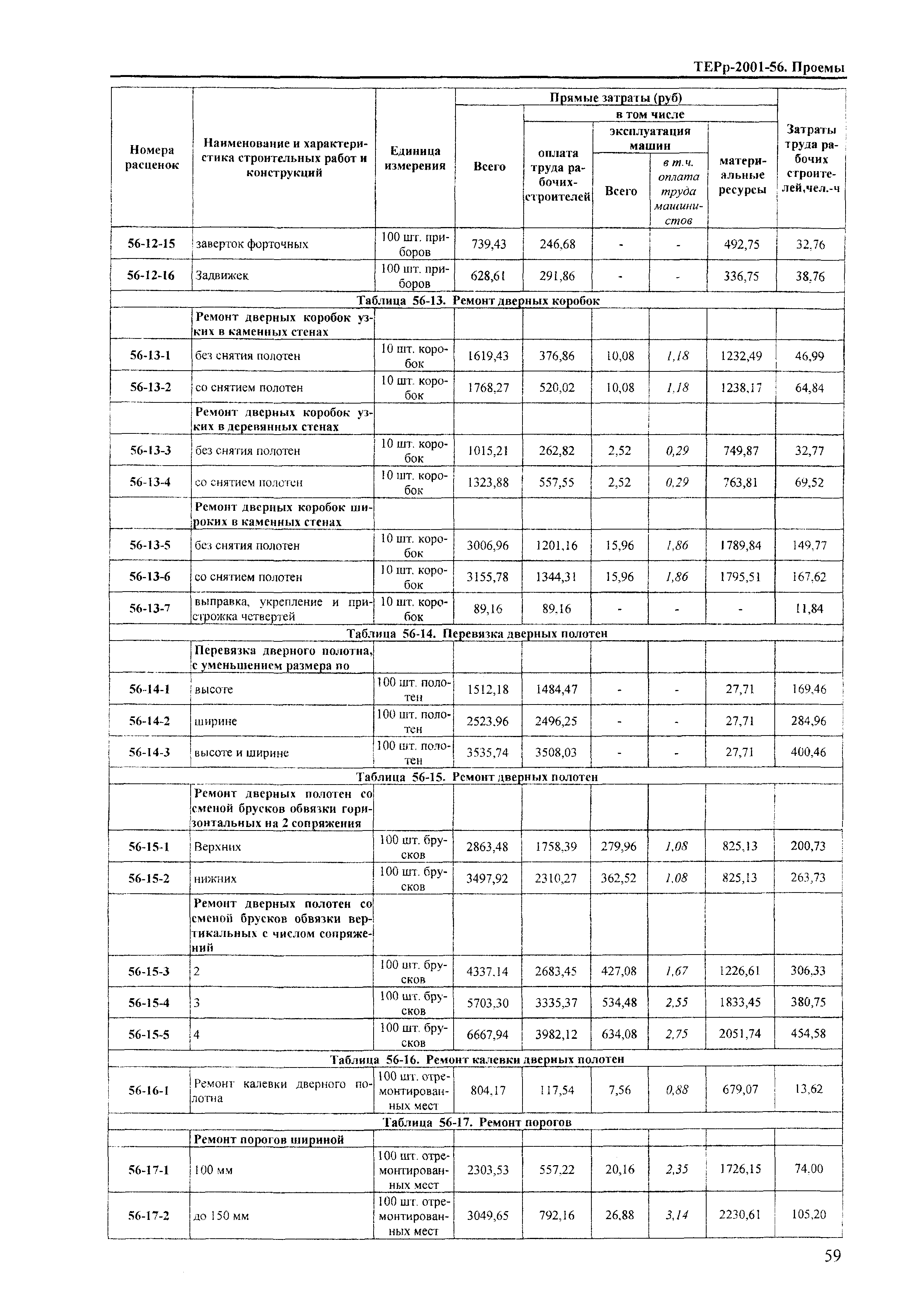 ТЕРр Краснодарский край 2001-56