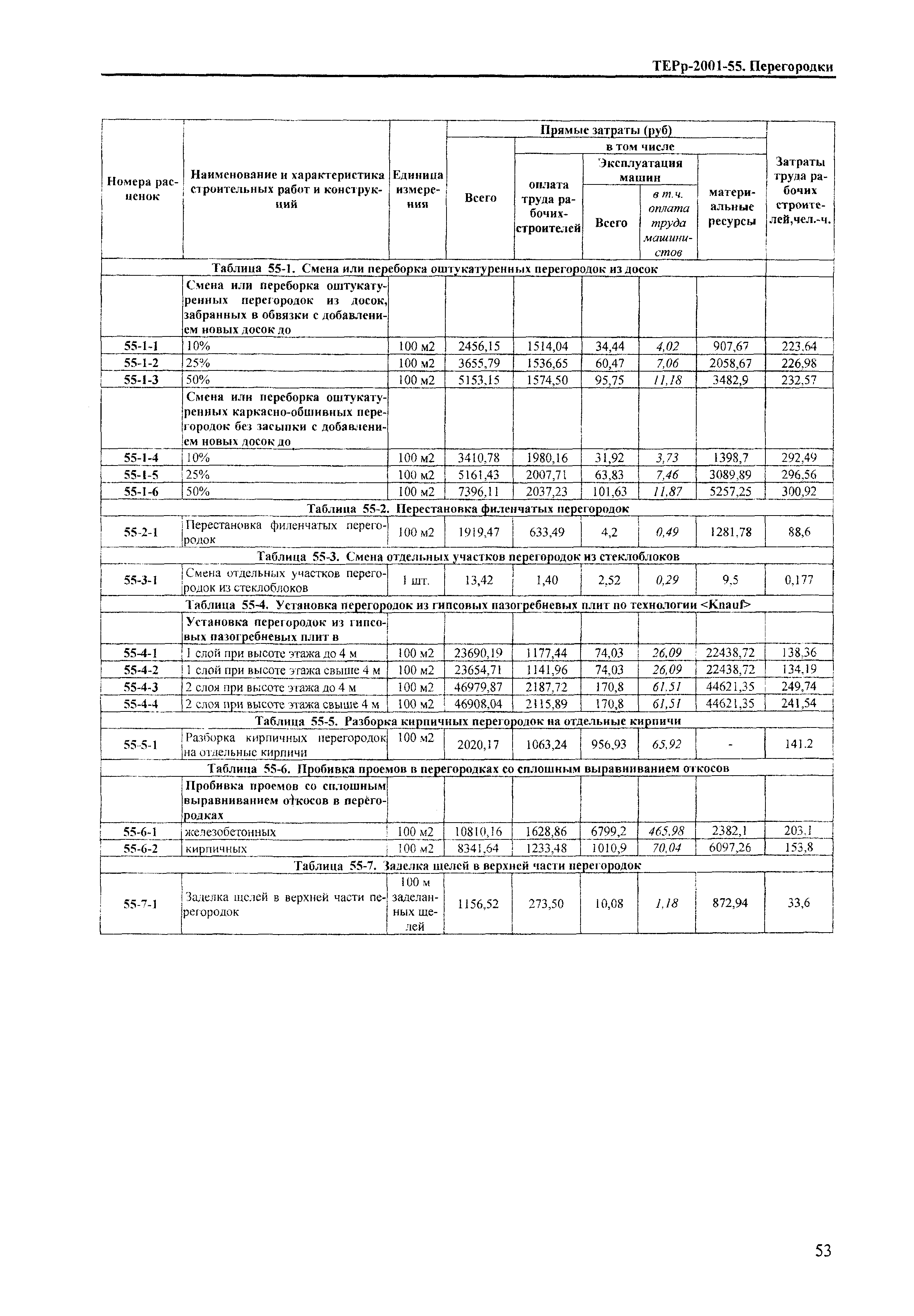 ТЕРр Краснодарский край 2001-55