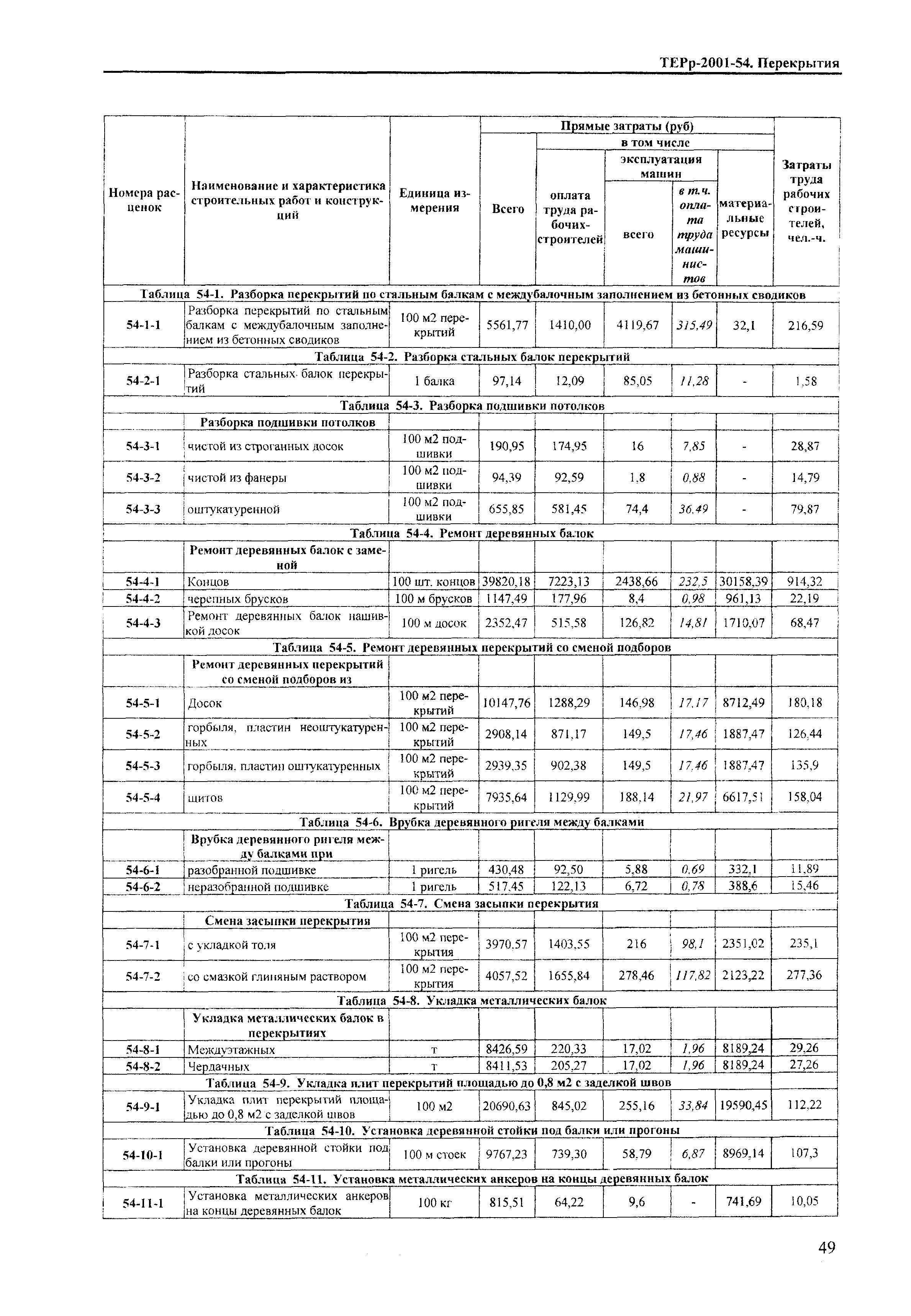 ТЕРр Краснодарский край 2001-54