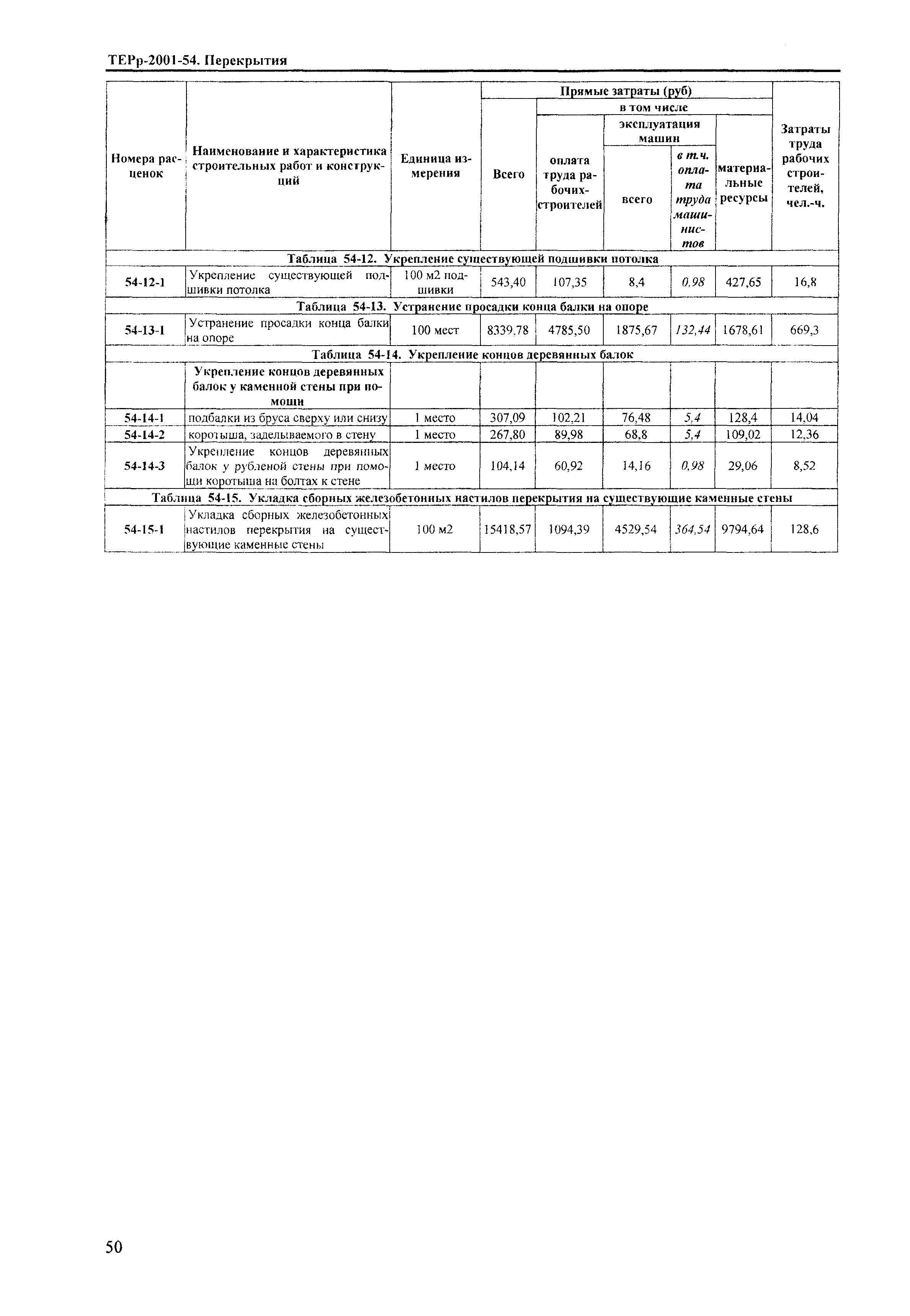 ТЕРр Краснодарский край 2001-54