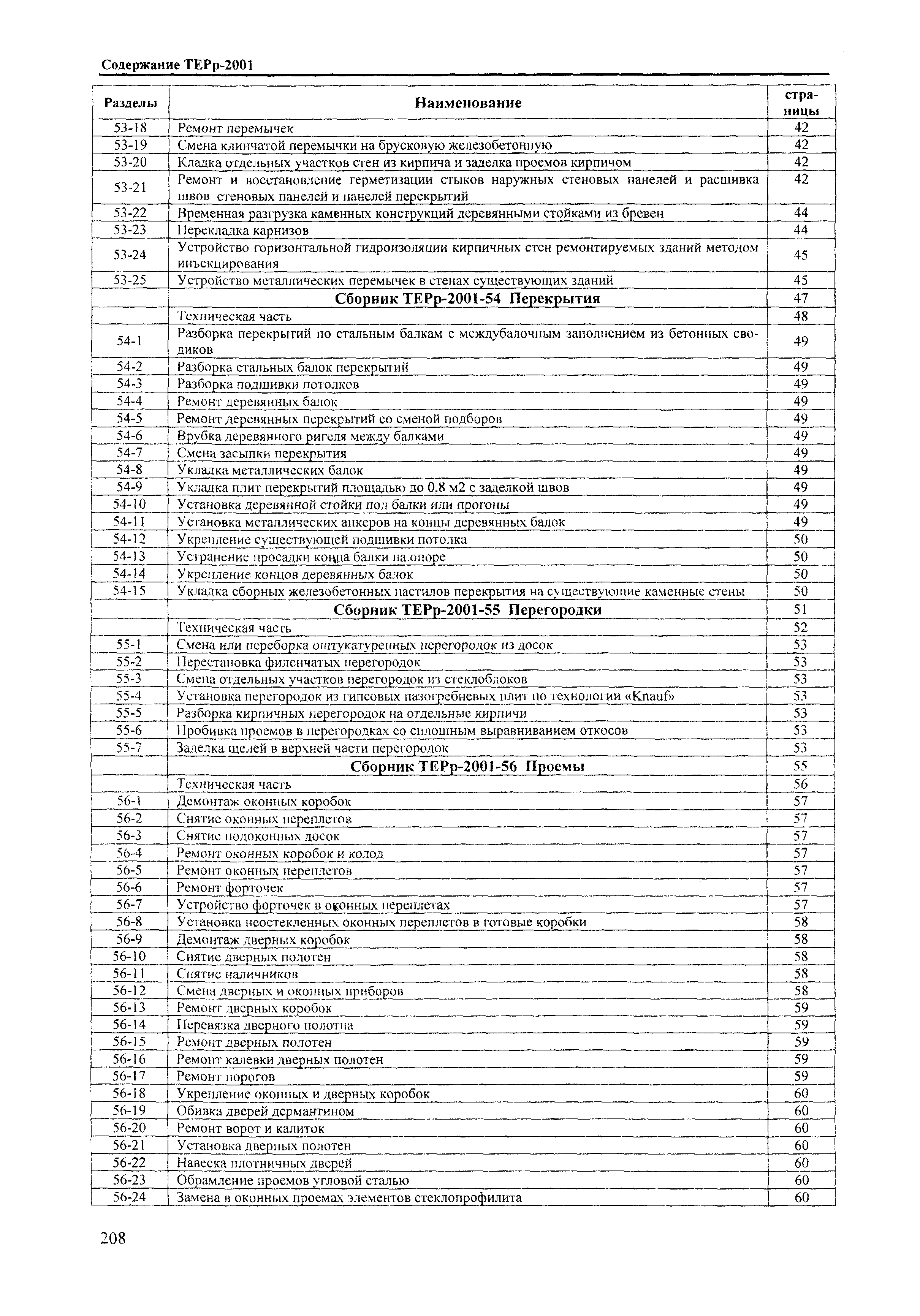 ТЕРр Краснодарский край 2001-54