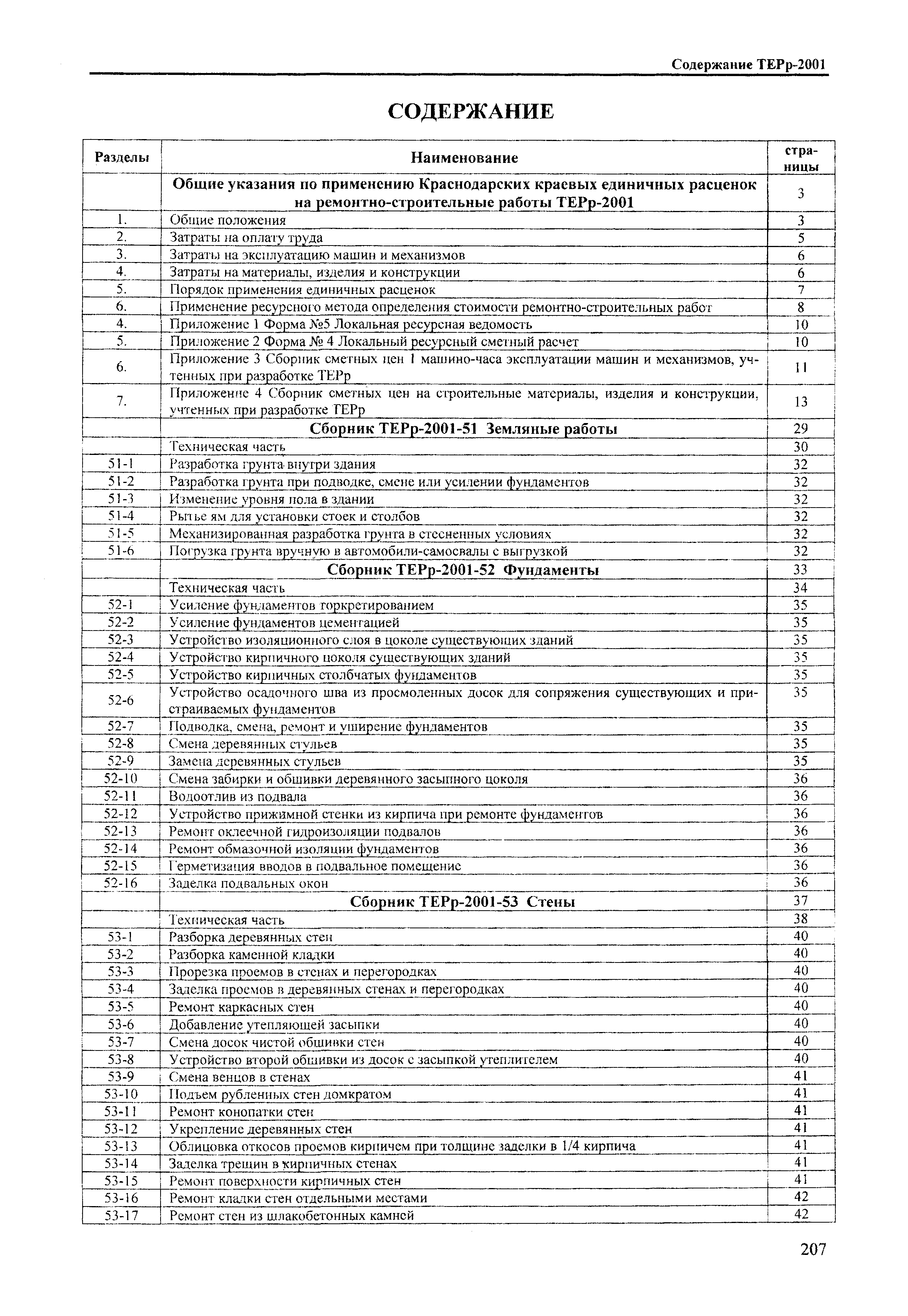 ТЕРр Краснодарский край 2001-52