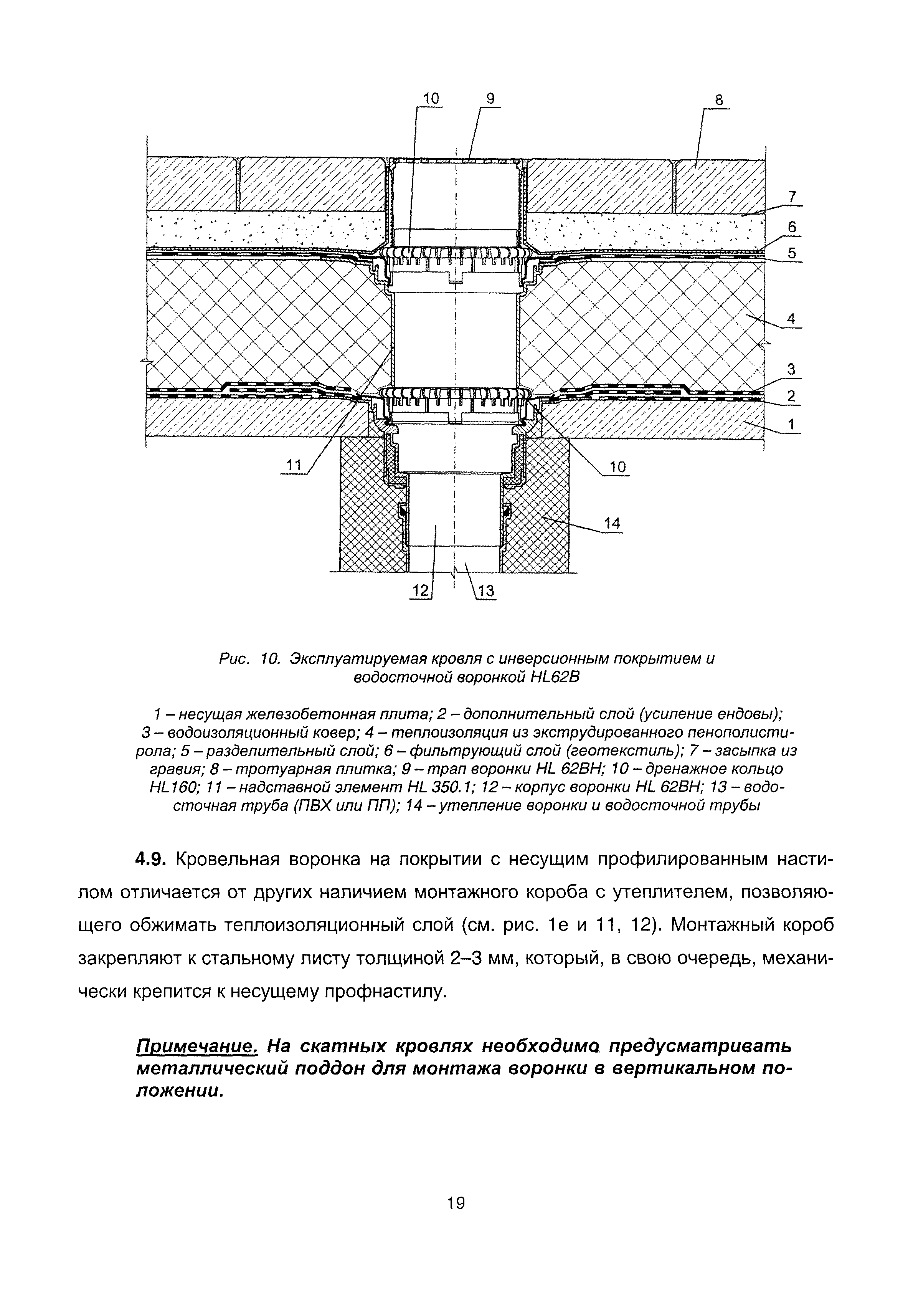 МДС 12-36.2007