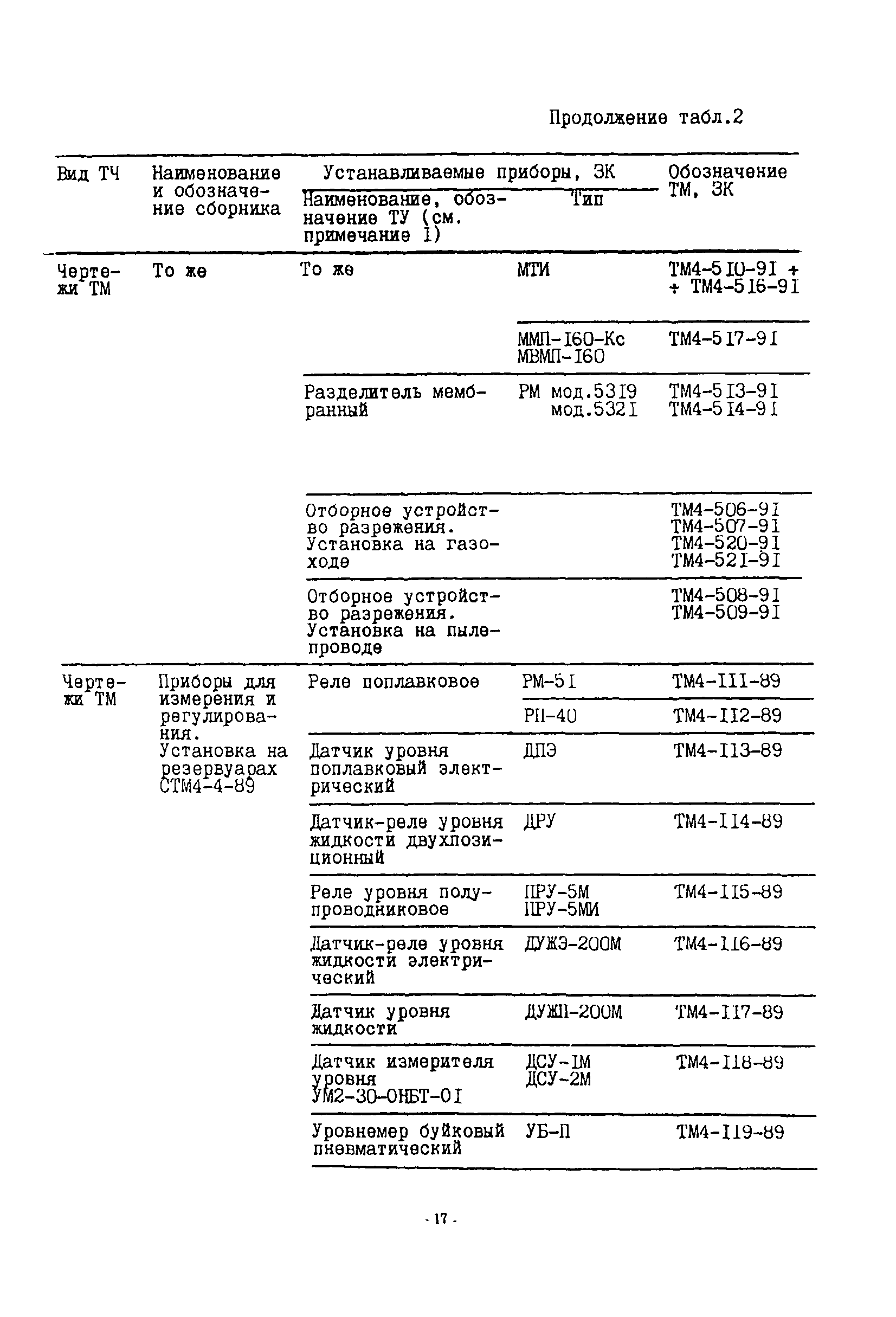 ИМ 14-51-94, в.2