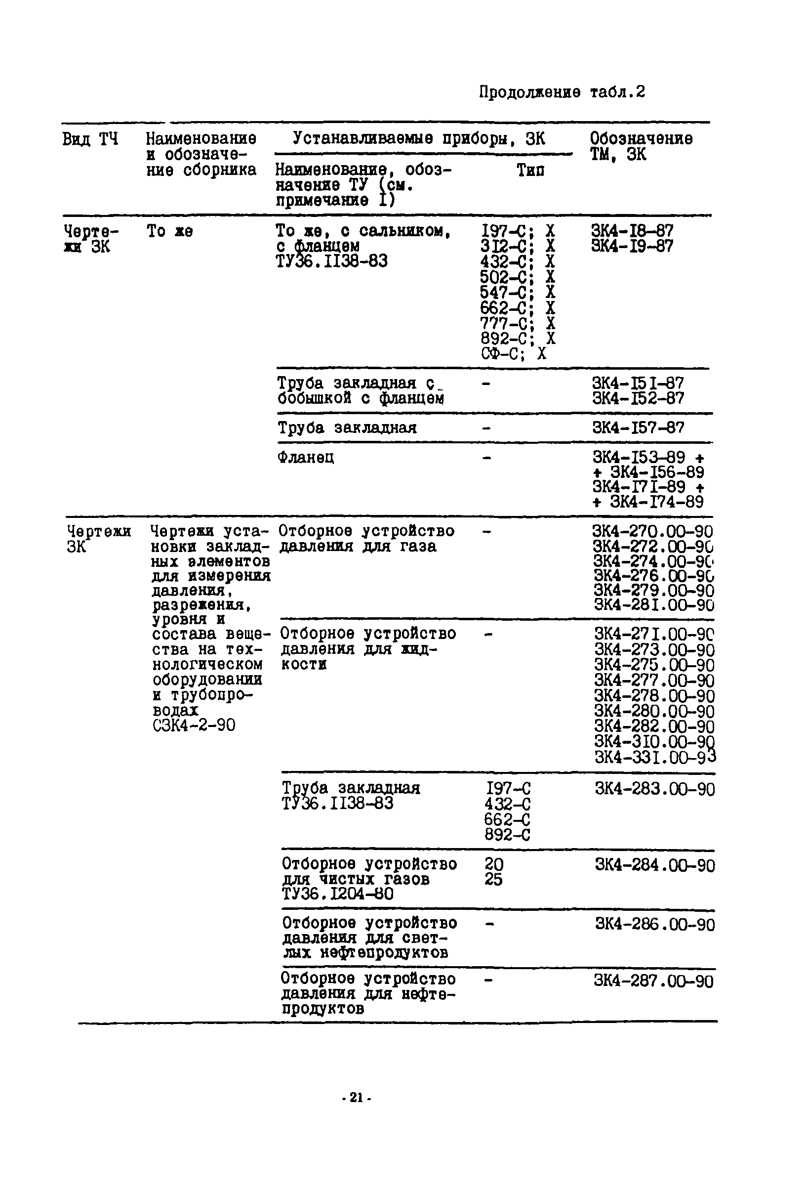 ИМ 14-51-94, в.2