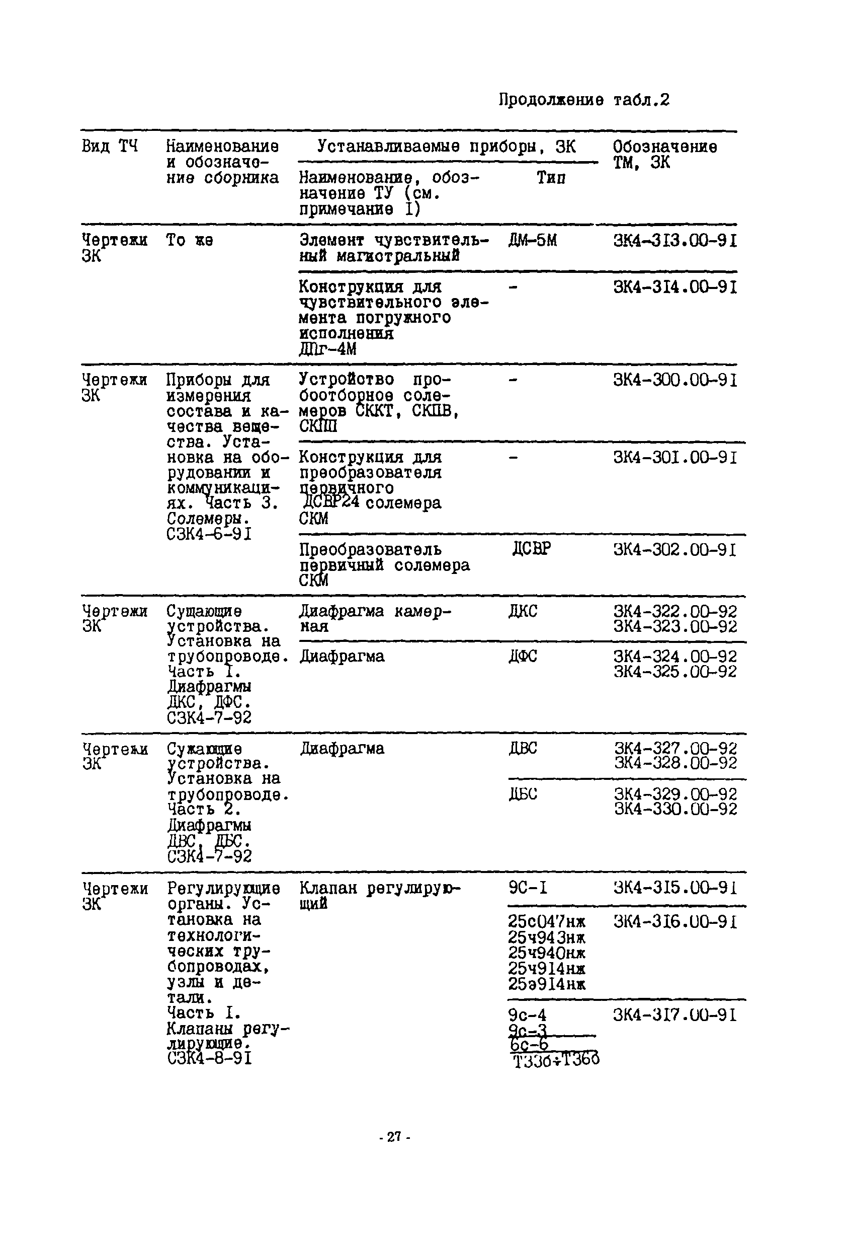 ИМ 14-51-94, в.2