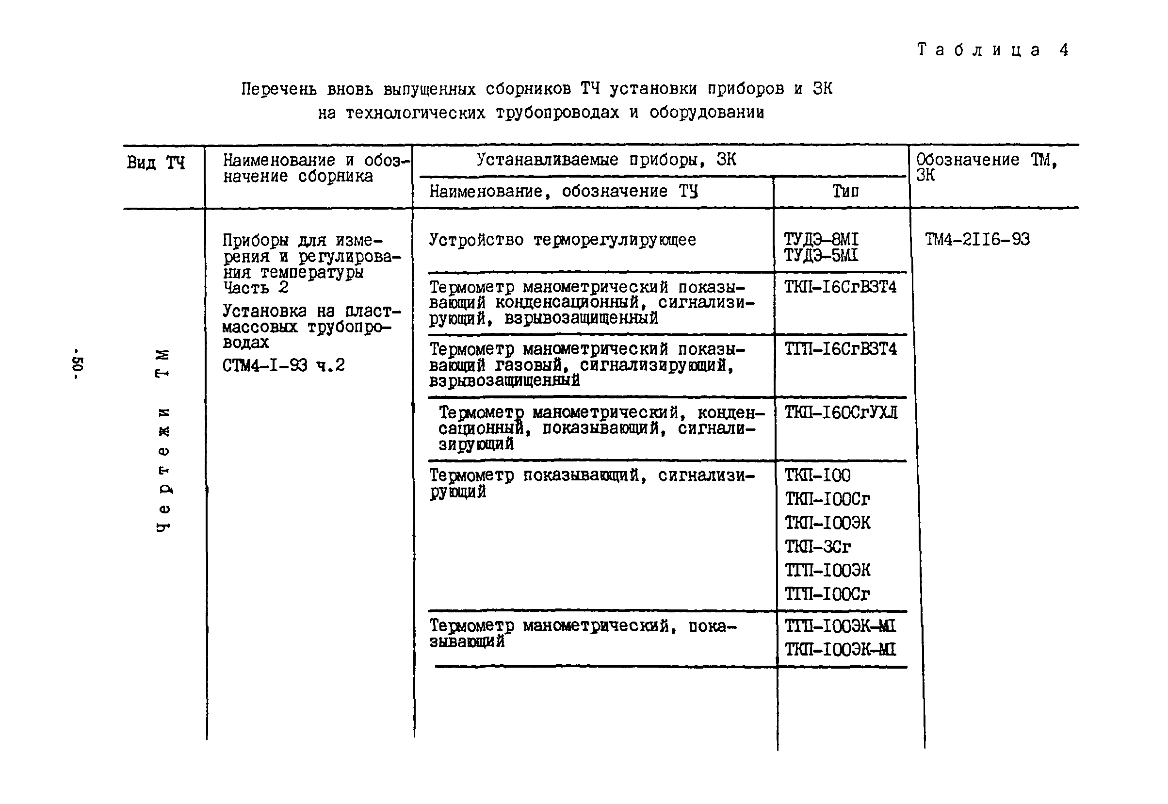 ИМ 14-51-94, в.2