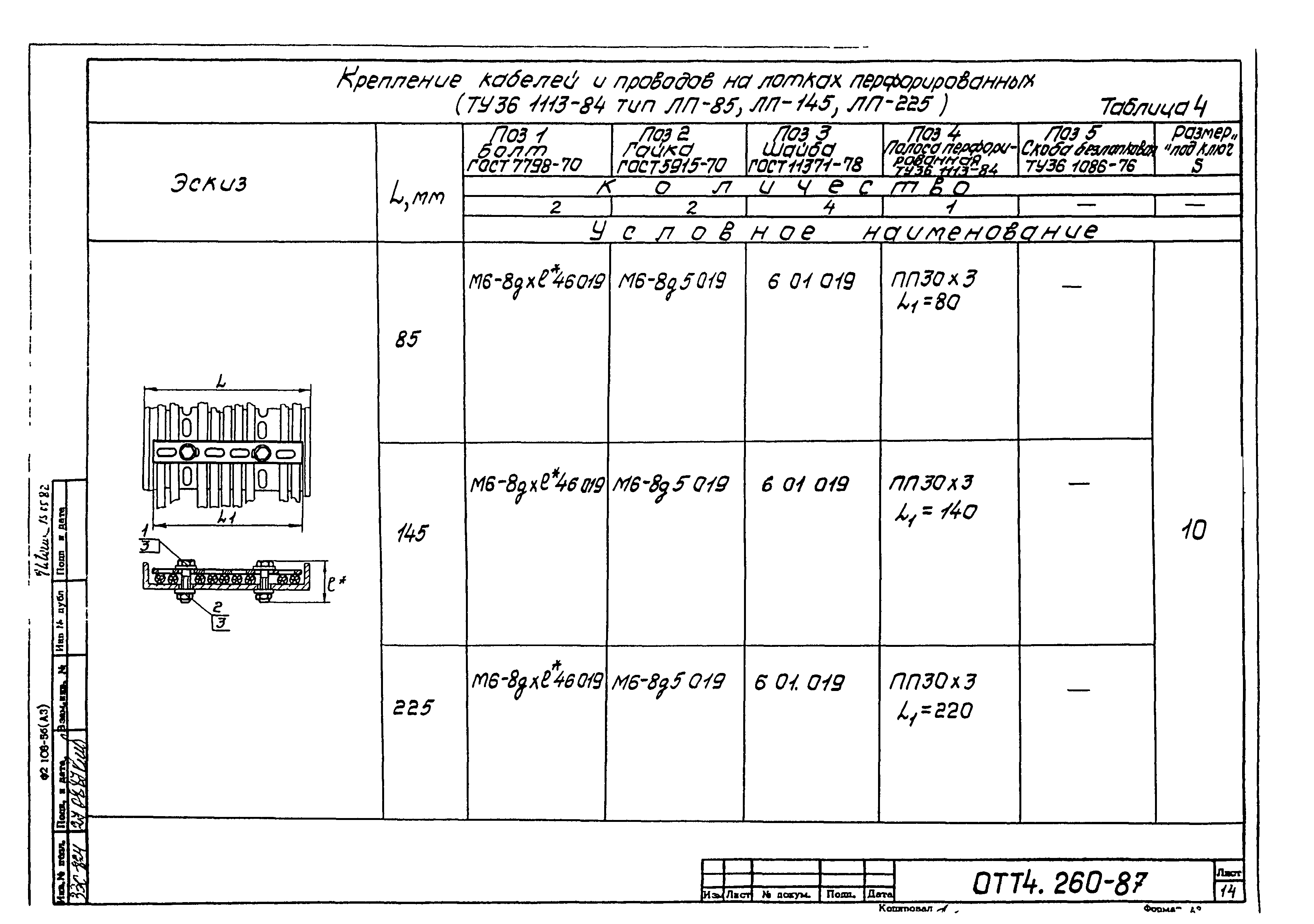 ОТТ 4.260-87