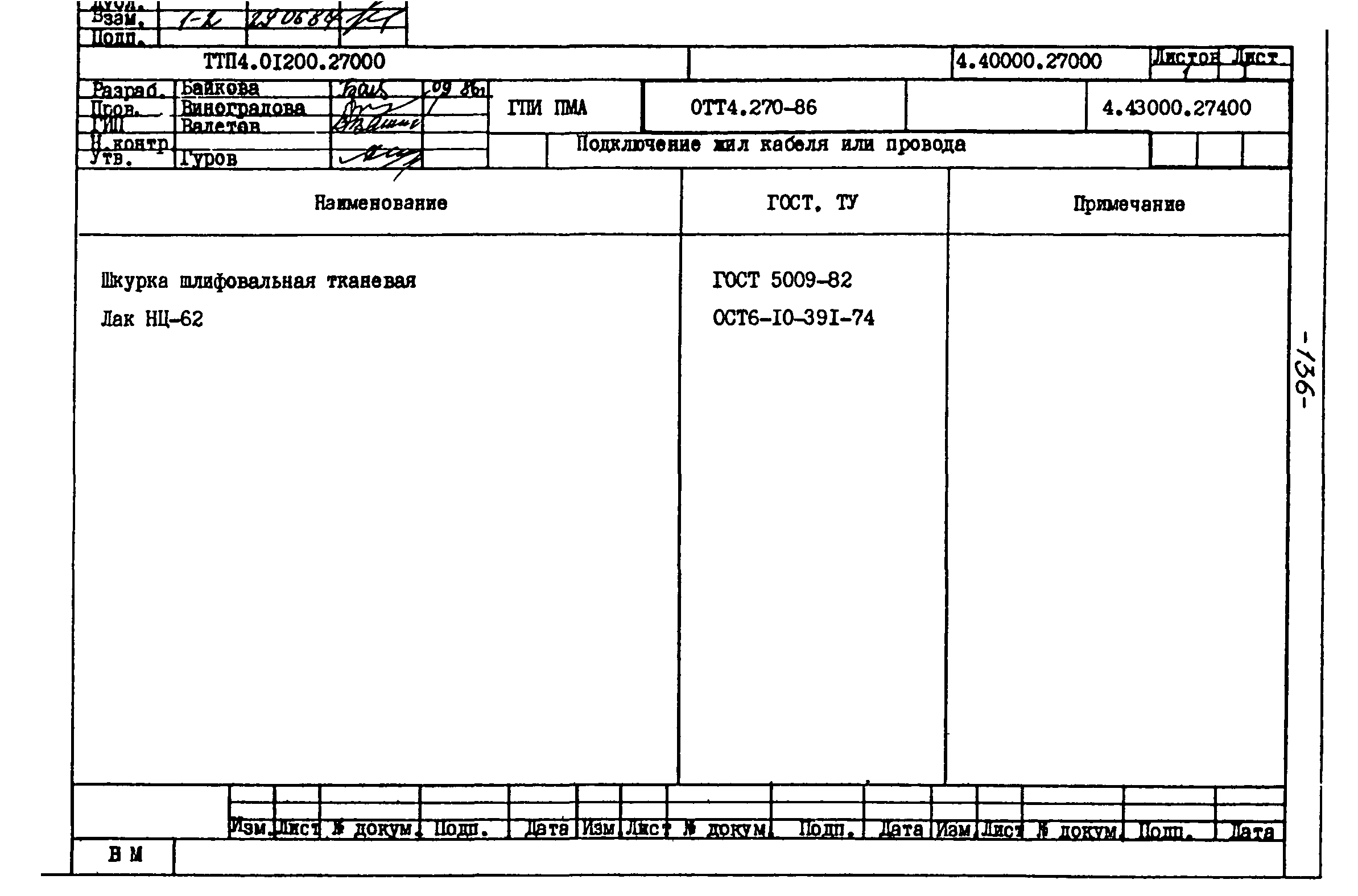 ТТП 4.01200.27000