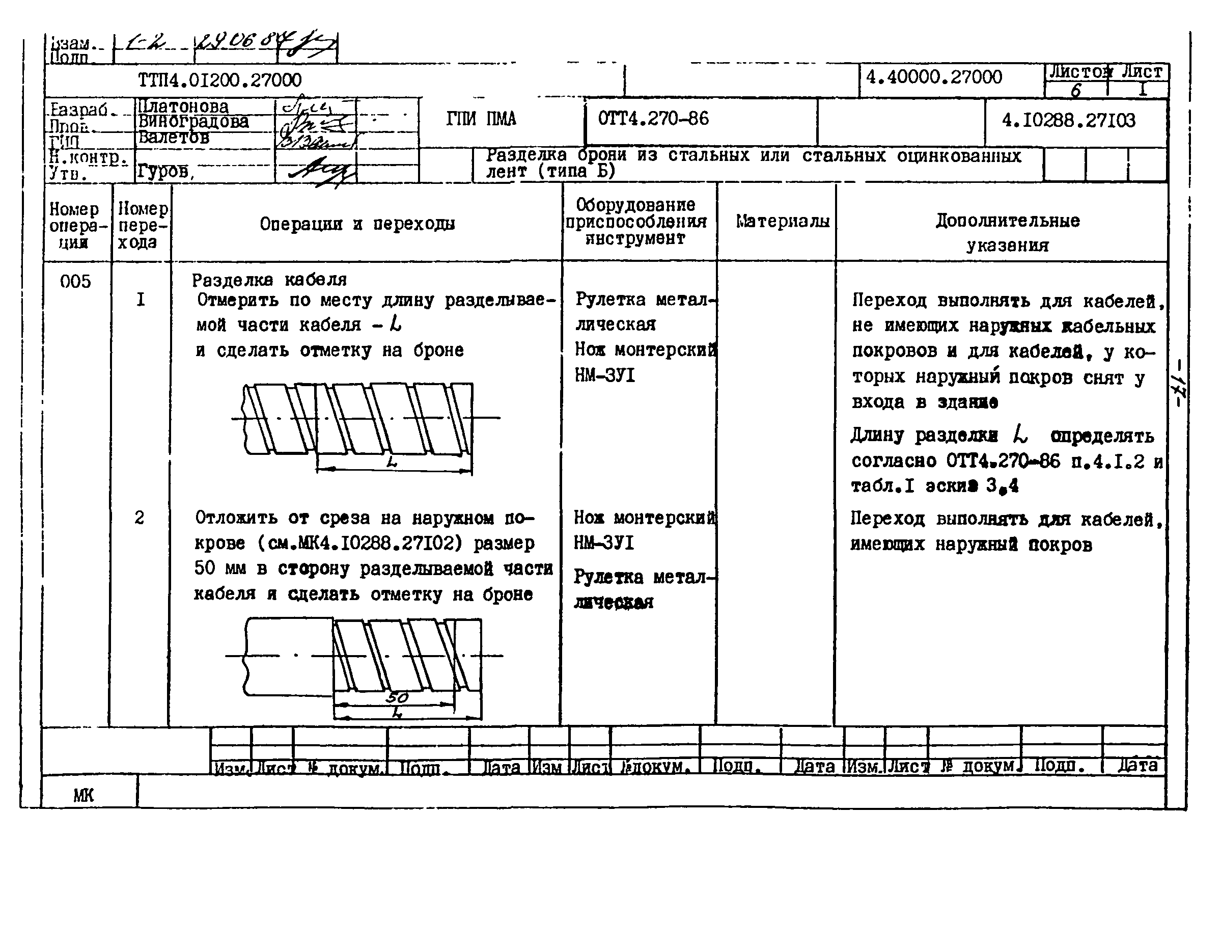 ТТП 4.01200.27000